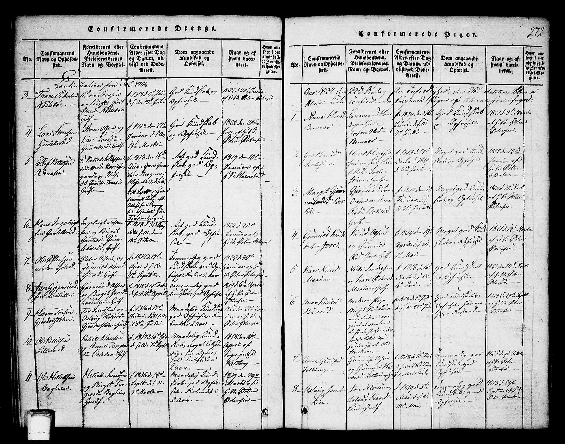 Tinn kirkebøker, SAKO/A-308/G/Ga/L0001: Parish register (copy) no. I 1, 1815-1850, p. 272
