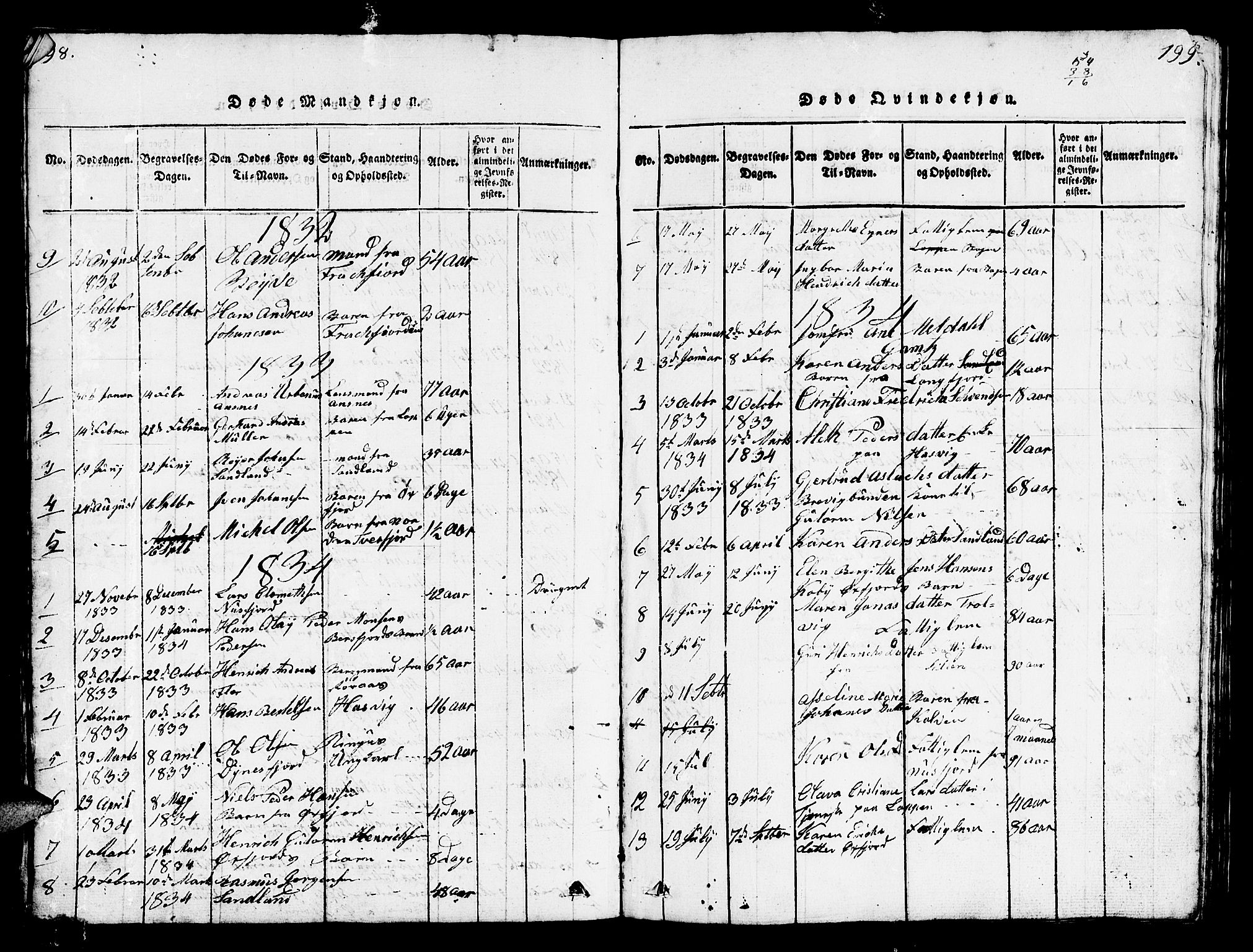 Loppa sokneprestkontor, SATØ/S-1339/H/Hb/L0001klokker: Parish register (copy) no. 1, 1820-1849, p. 198-199