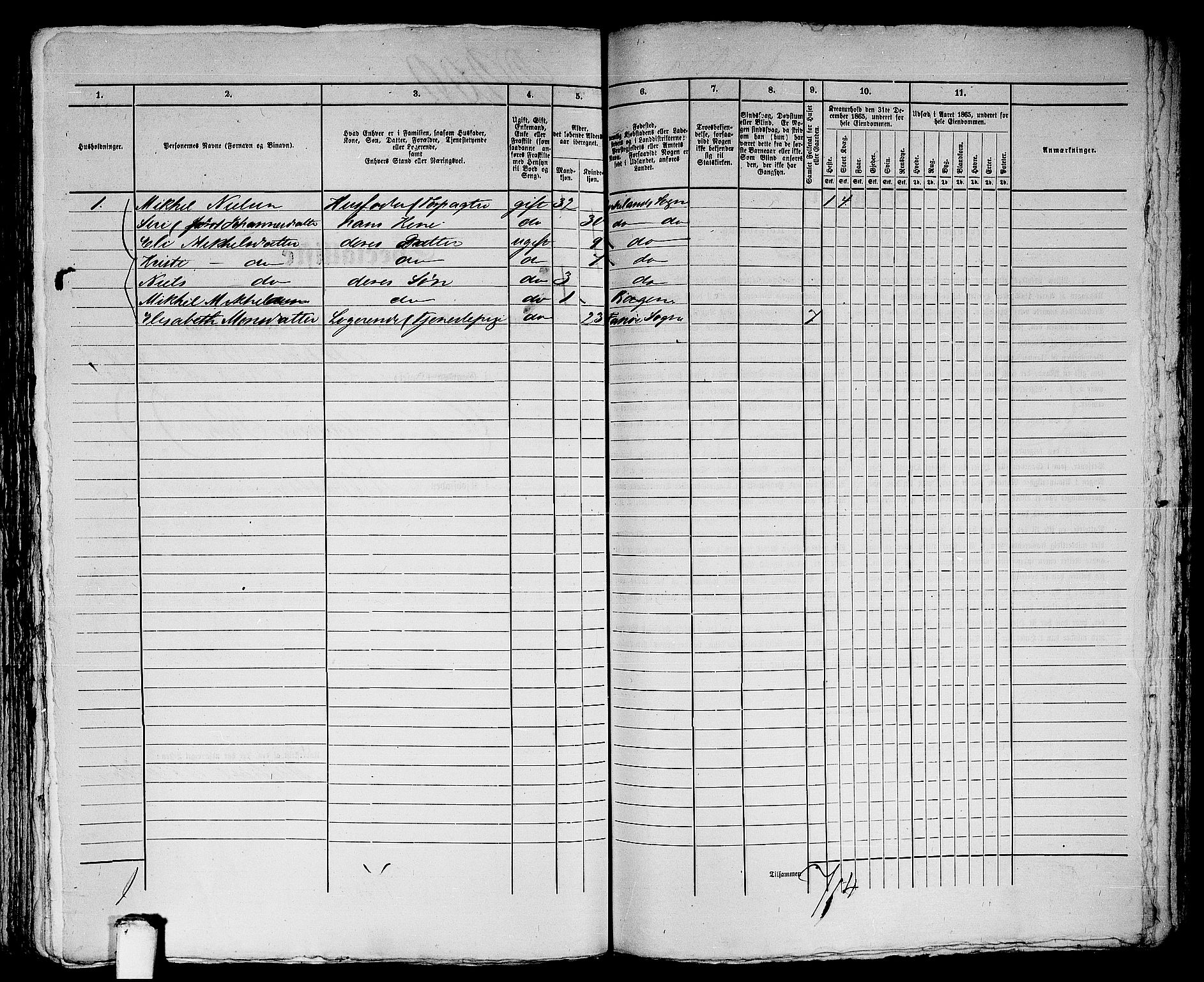 RA, 1865 census for Bergen, 1865, p. 4497