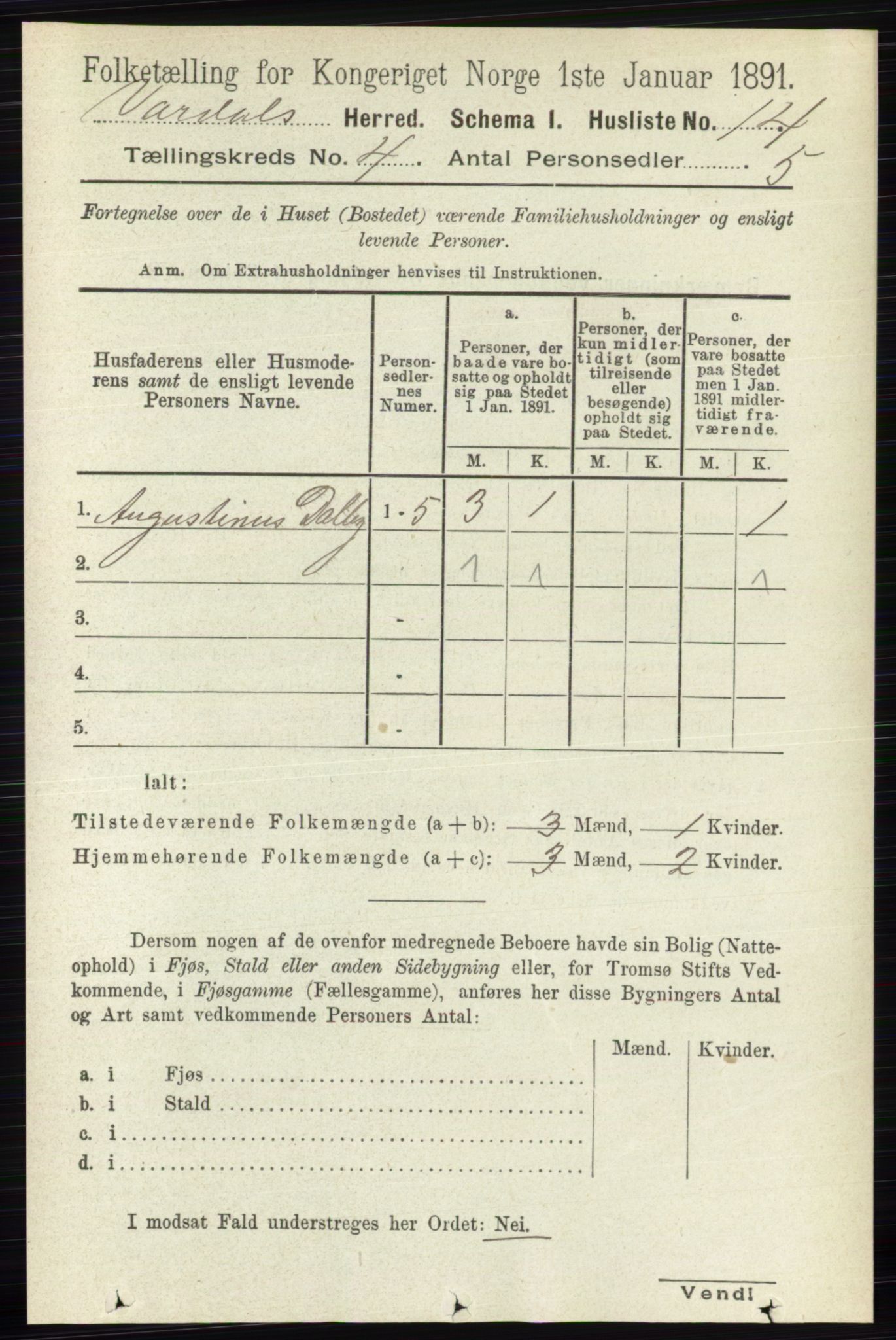 RA, 1891 census for 0527 Vardal, 1891, p. 1509