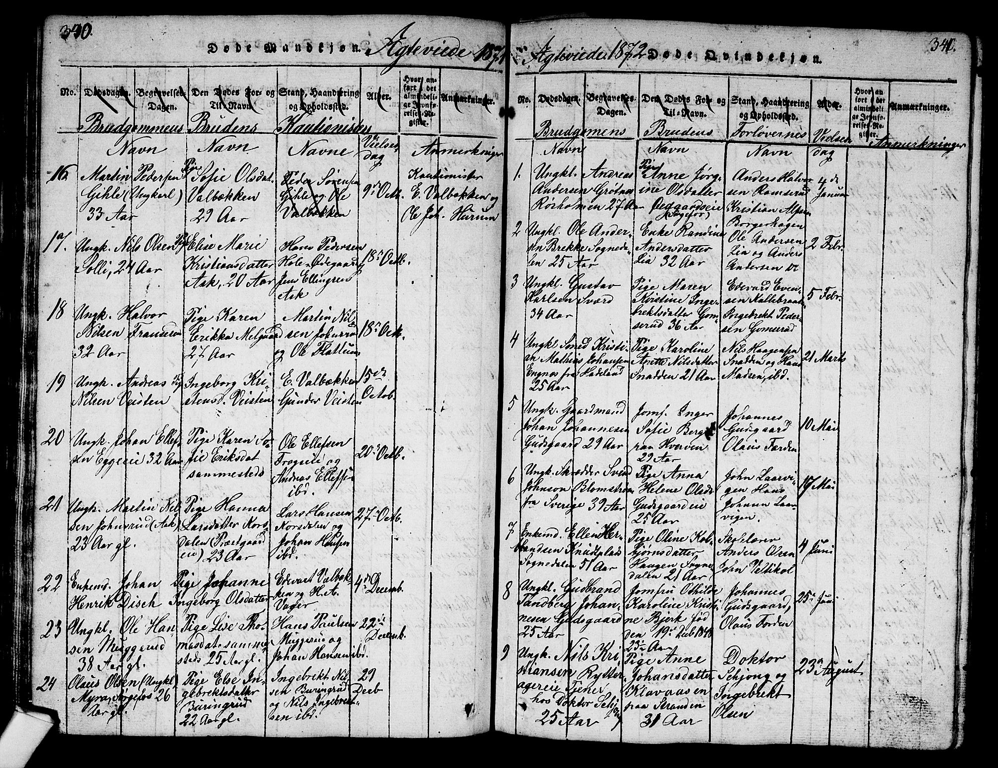 Norderhov kirkebøker, AV/SAKO-A-237/G/Ga/L0003: Parish register (copy) no. I 3 /1, 1814-1876, p. 340-341