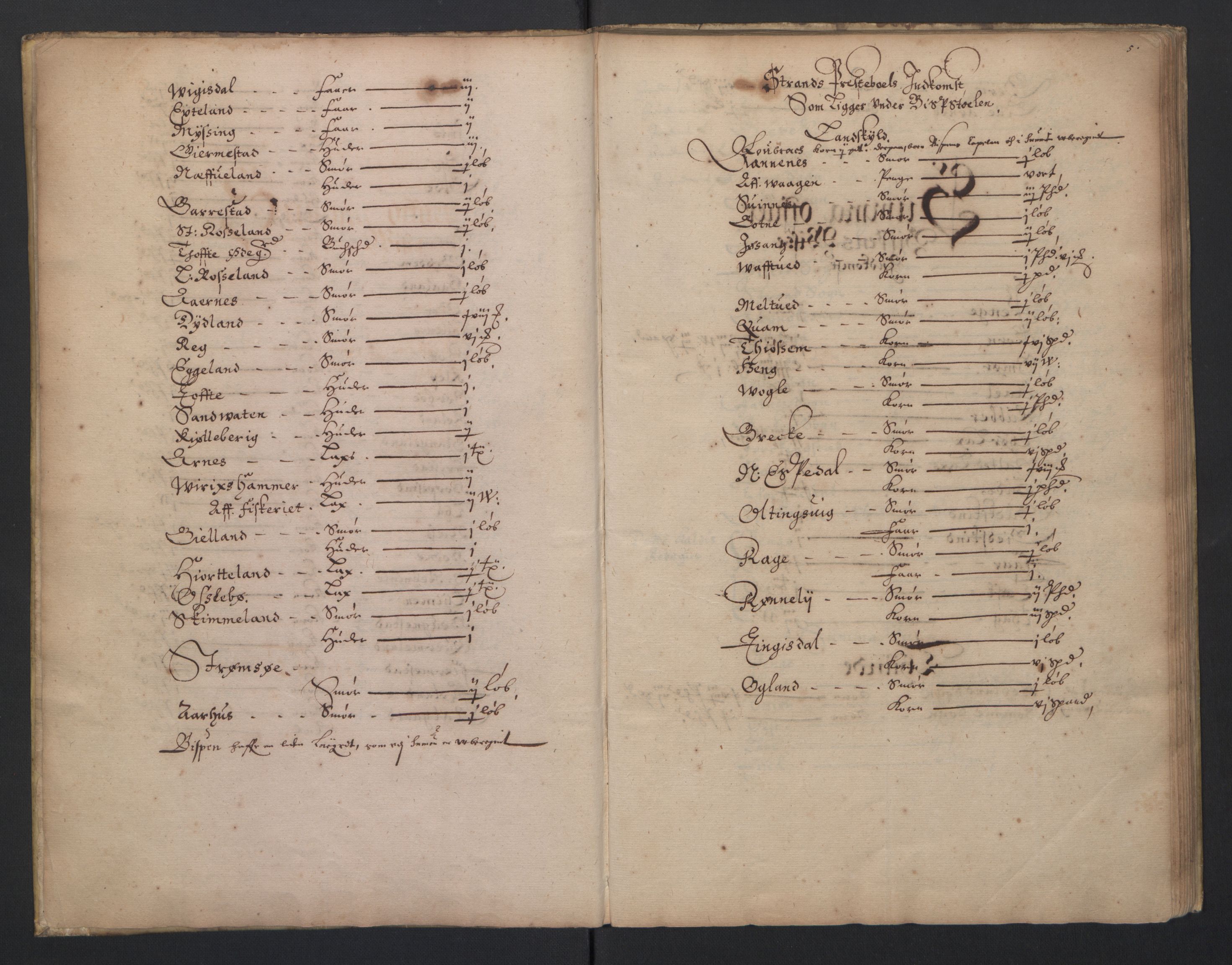 Rentekammeret inntil 1814, Realistisk ordnet avdeling, AV/RA-EA-4070/L/L0023/0003: Stavanger lagdømme: / [C]: Jordebok over bispens samt kannikenes, prestenes, kirkenes og hospitalets inntekter., 1661, p. 4b-5a