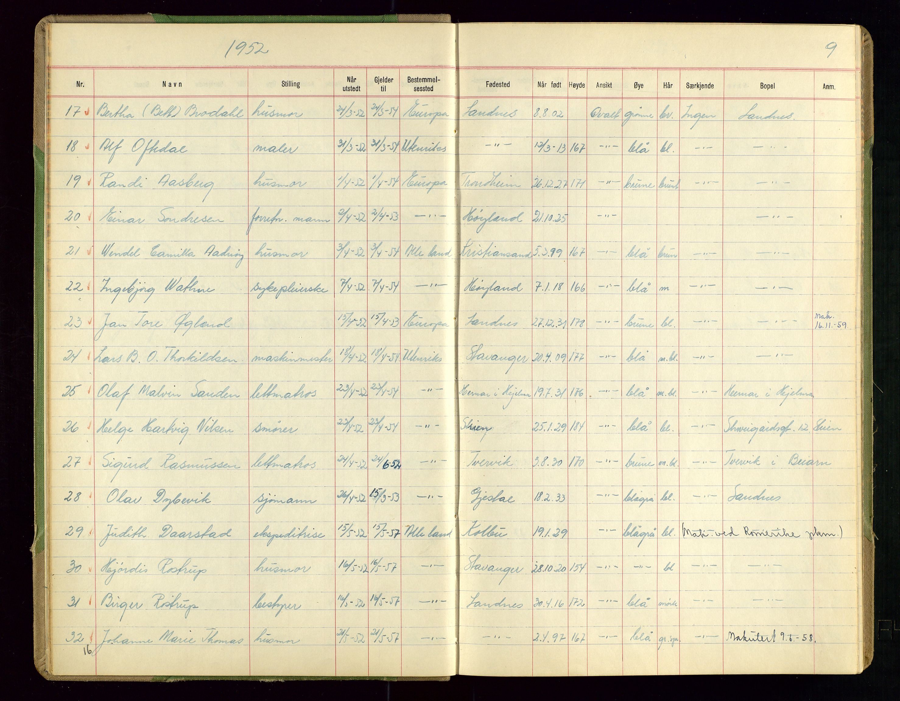 Sandnes politikammer, AV/SAST-A-100446/K/L0008: Passprotokoll, 1951-1962, p. 9