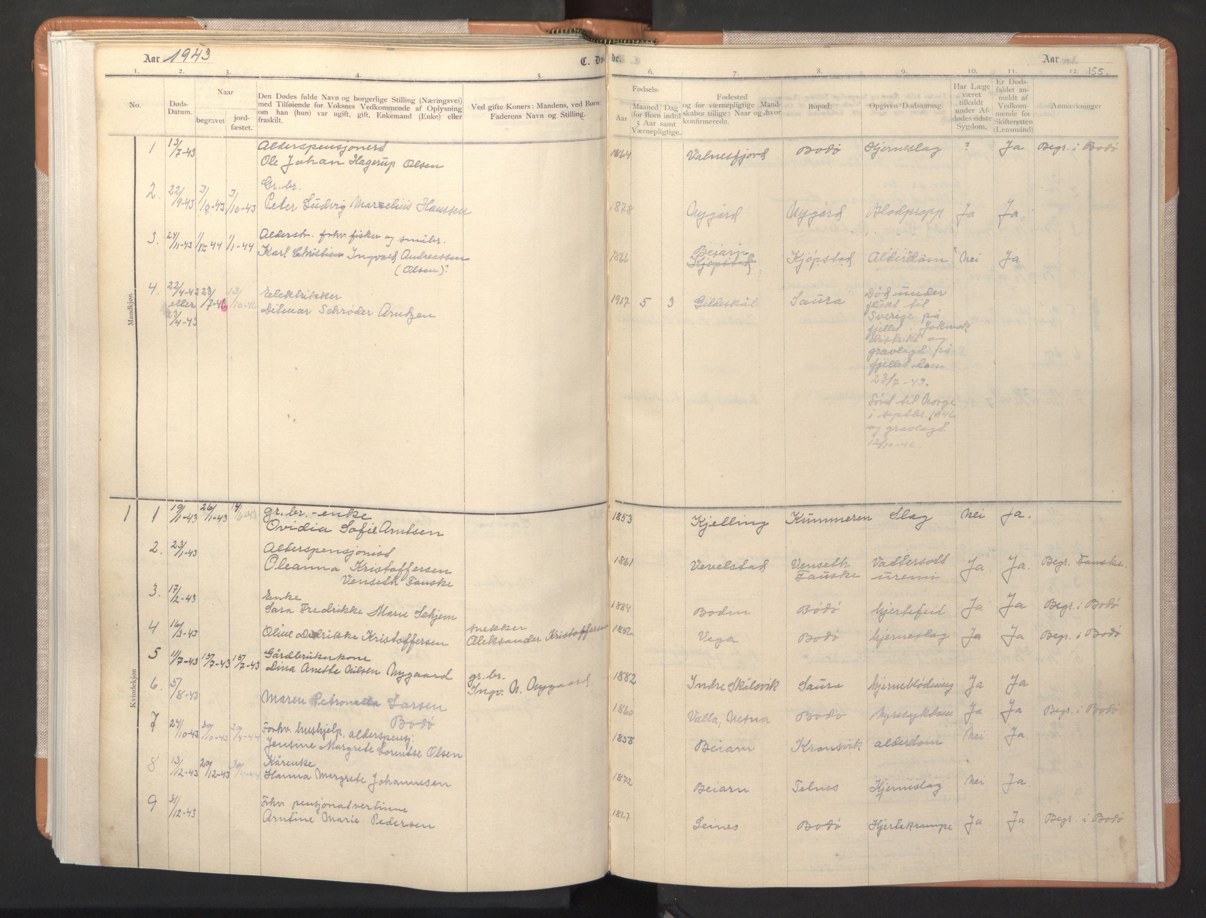 Ministerialprotokoller, klokkerbøker og fødselsregistre - Nordland, SAT/A-1459/806/L0117: Parish register (copy) no. 806C01, 1905-1957, p. 155