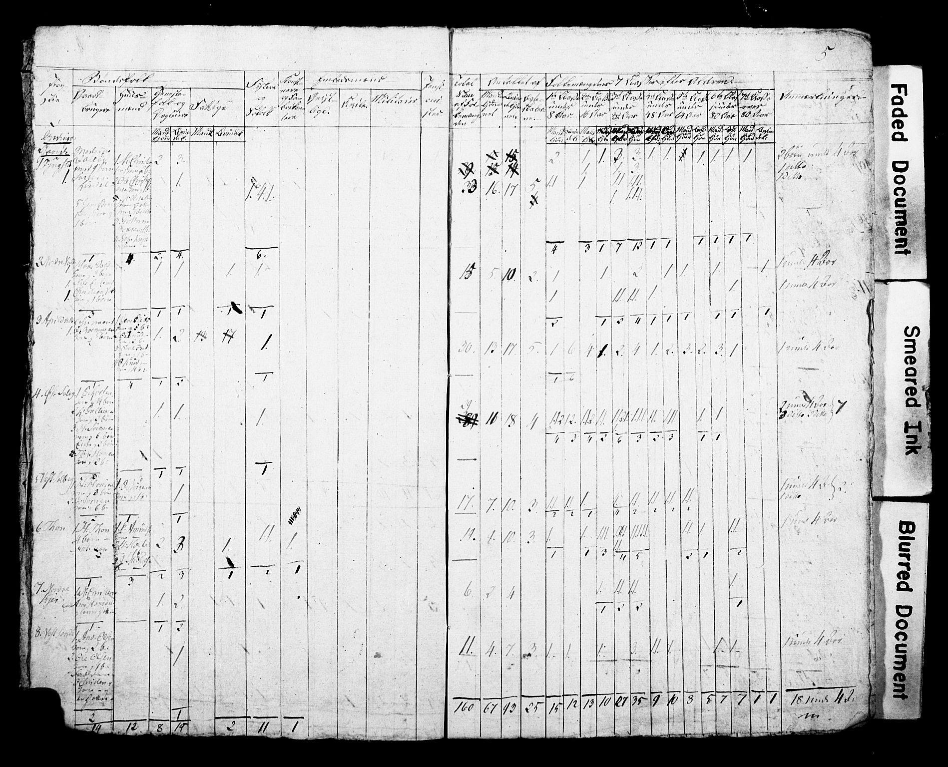 SAKO, Census 1815 for Borre, 1815, p. 6