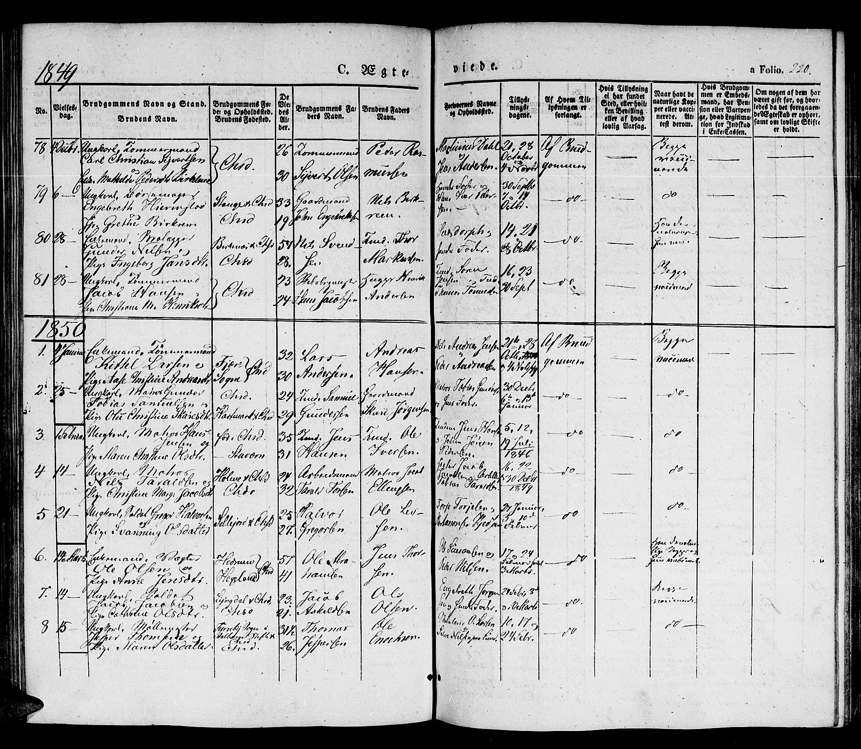 Kristiansand domprosti, SAK/1112-0006/F/Fb/L0010: Parish register (copy) no. B 10, 1843-1850, p. 220