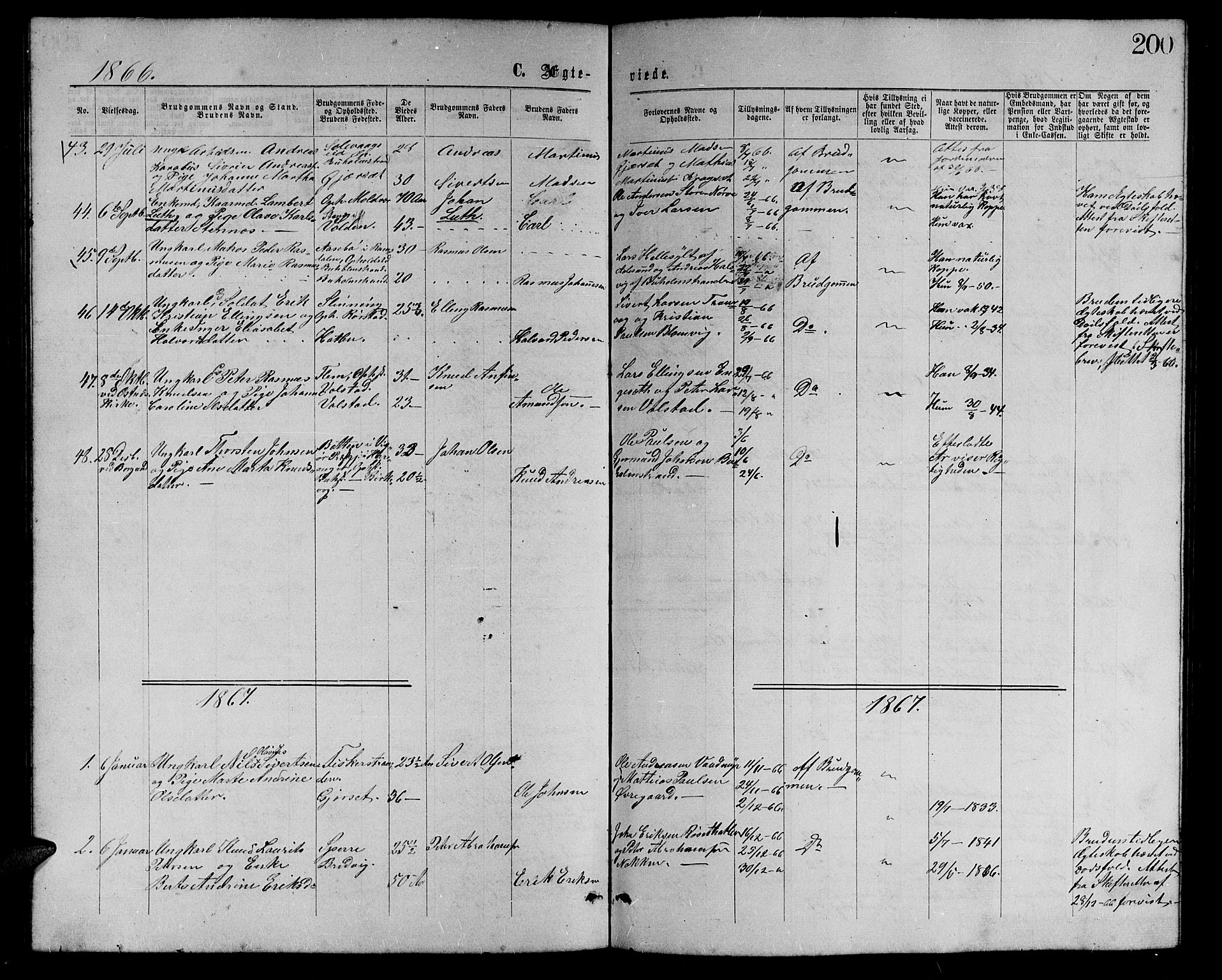 Ministerialprotokoller, klokkerbøker og fødselsregistre - Møre og Romsdal, AV/SAT-A-1454/528/L0428: Parish register (copy) no. 528C09, 1864-1880, p. 200