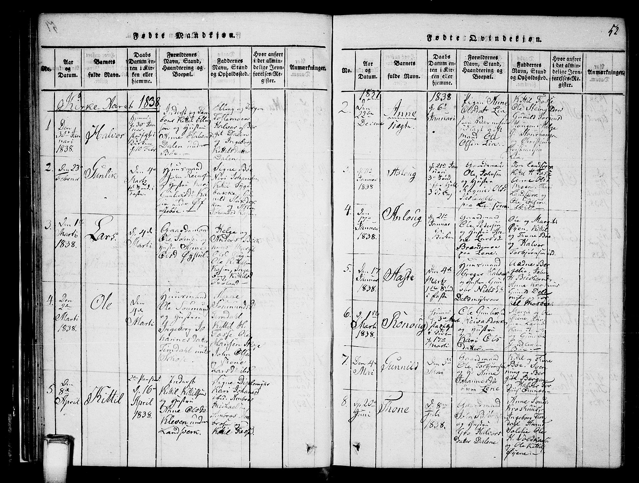 Hjartdal kirkebøker, SAKO/A-270/G/Gb/L0001: Parish register (copy) no. II 1, 1815-1842, p. 52