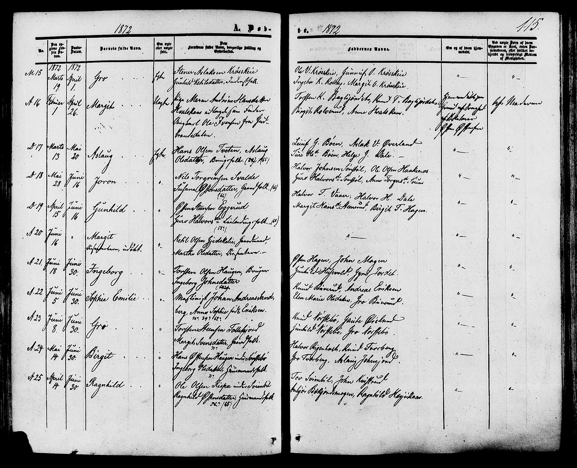 Tinn kirkebøker, SAKO/A-308/F/Fa/L0006: Parish register (official) no. I 6, 1857-1878, p. 115