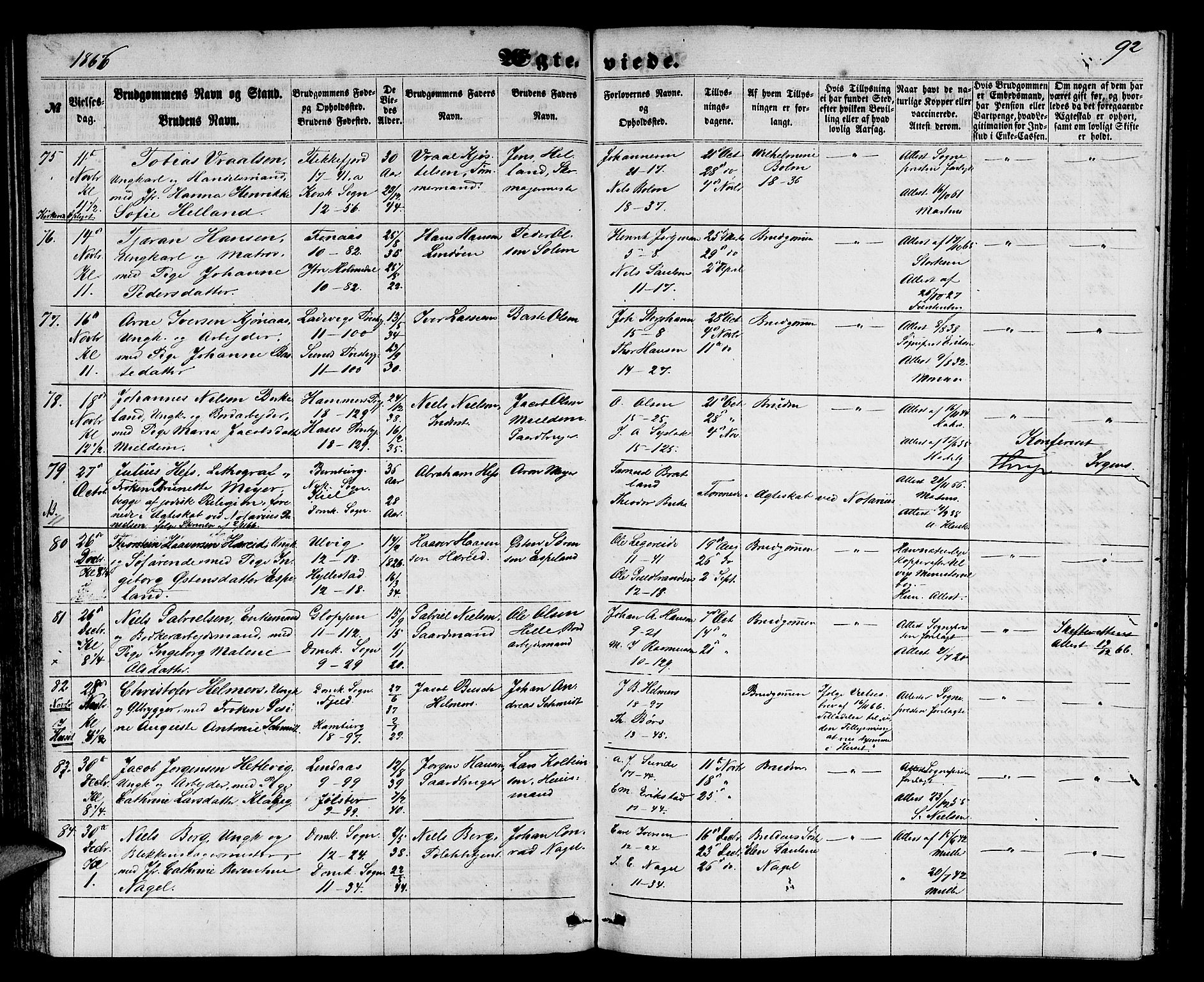 Domkirken sokneprestembete, AV/SAB-A-74801/H/Hab/L0030: Parish register (copy) no. D 2, 1857-1876, p. 92