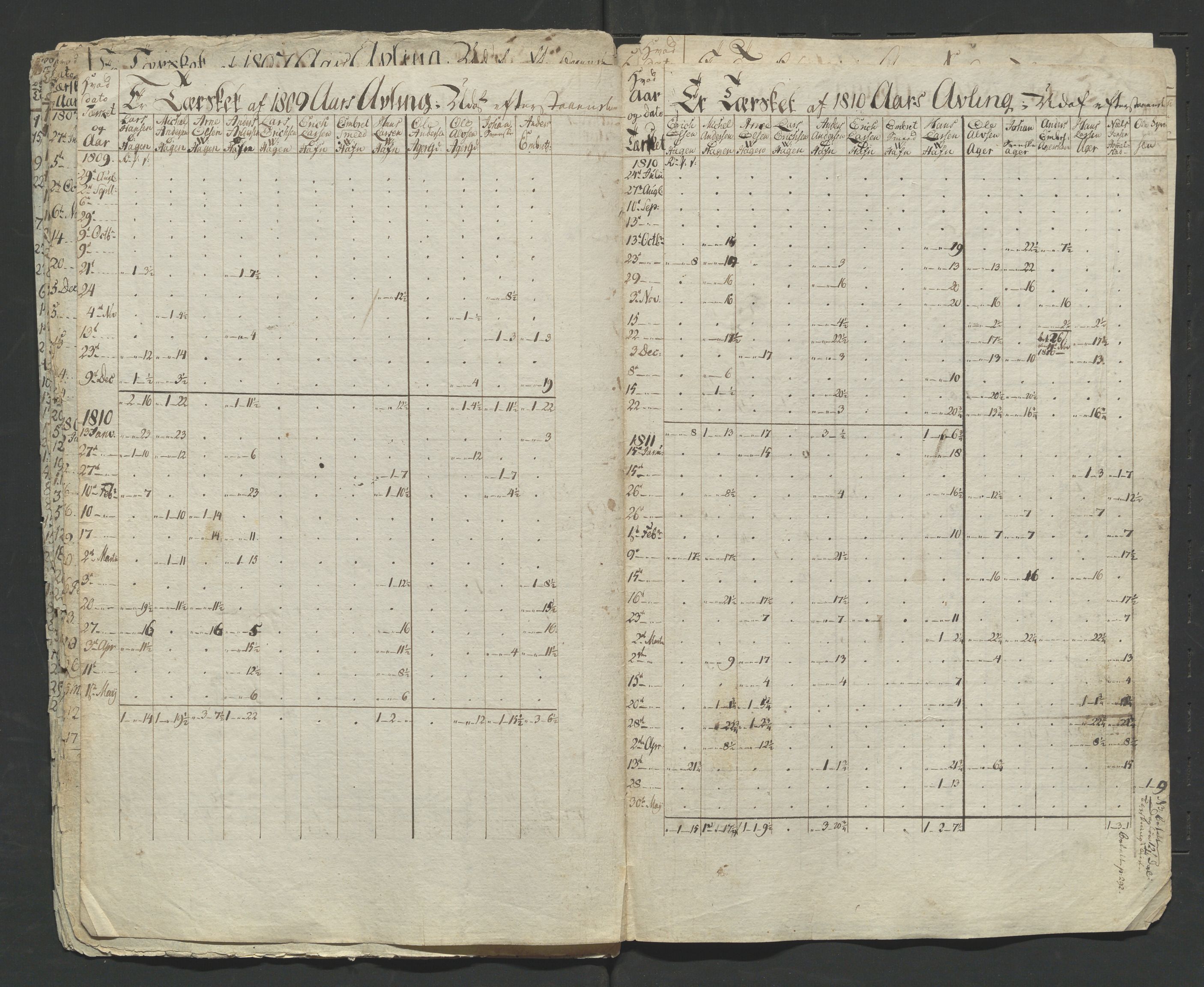 Åker i Vang, Hedmark, og familien Todderud, AV/SAH-ARK-010/F/Fa/L0003: Eiendomsdokumenter, 1751-1910, p. 27