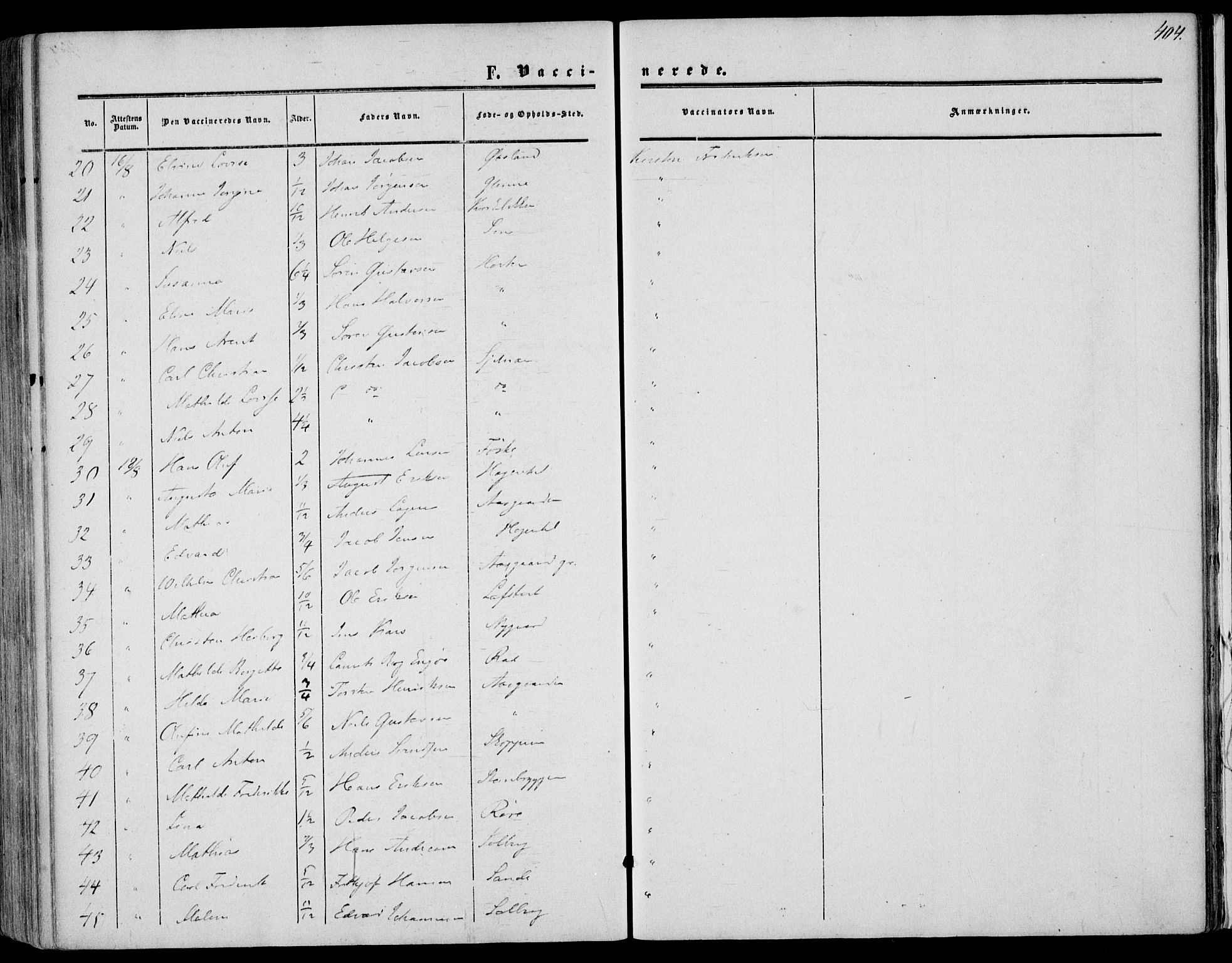 Borre kirkebøker, AV/SAKO-A-338/F/Fa/L0006: Parish register (official) no. I 6, 1852-1862, p. 404