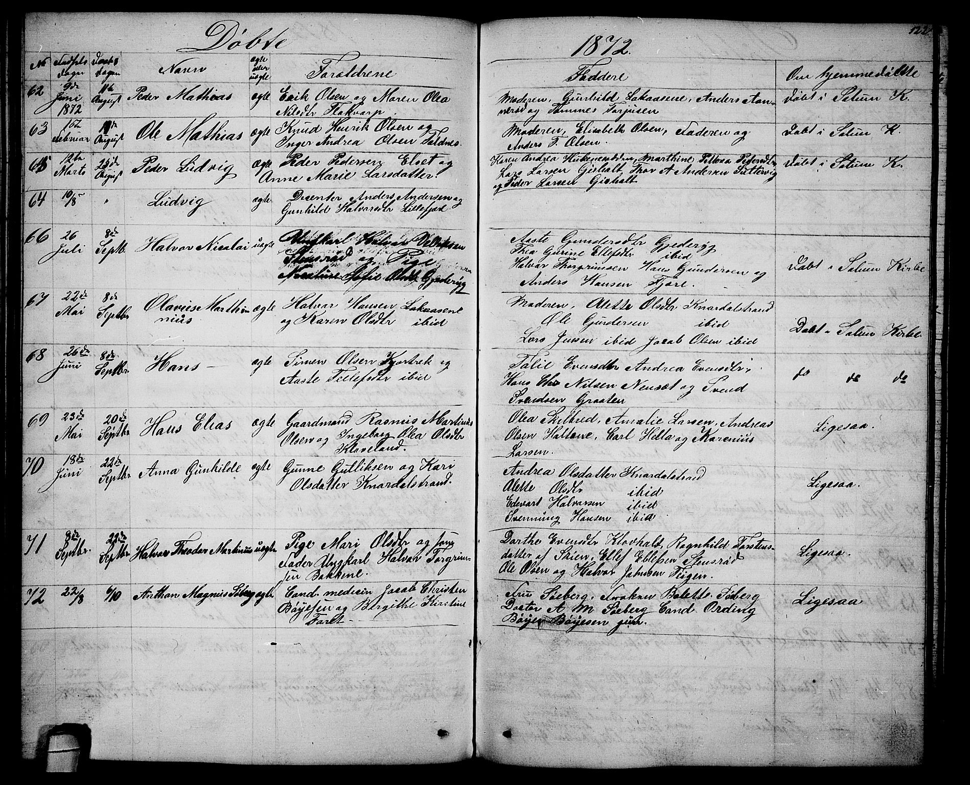 Solum kirkebøker, SAKO/A-306/G/Ga/L0004: Parish register (copy) no. I 4, 1859-1876, p. 122