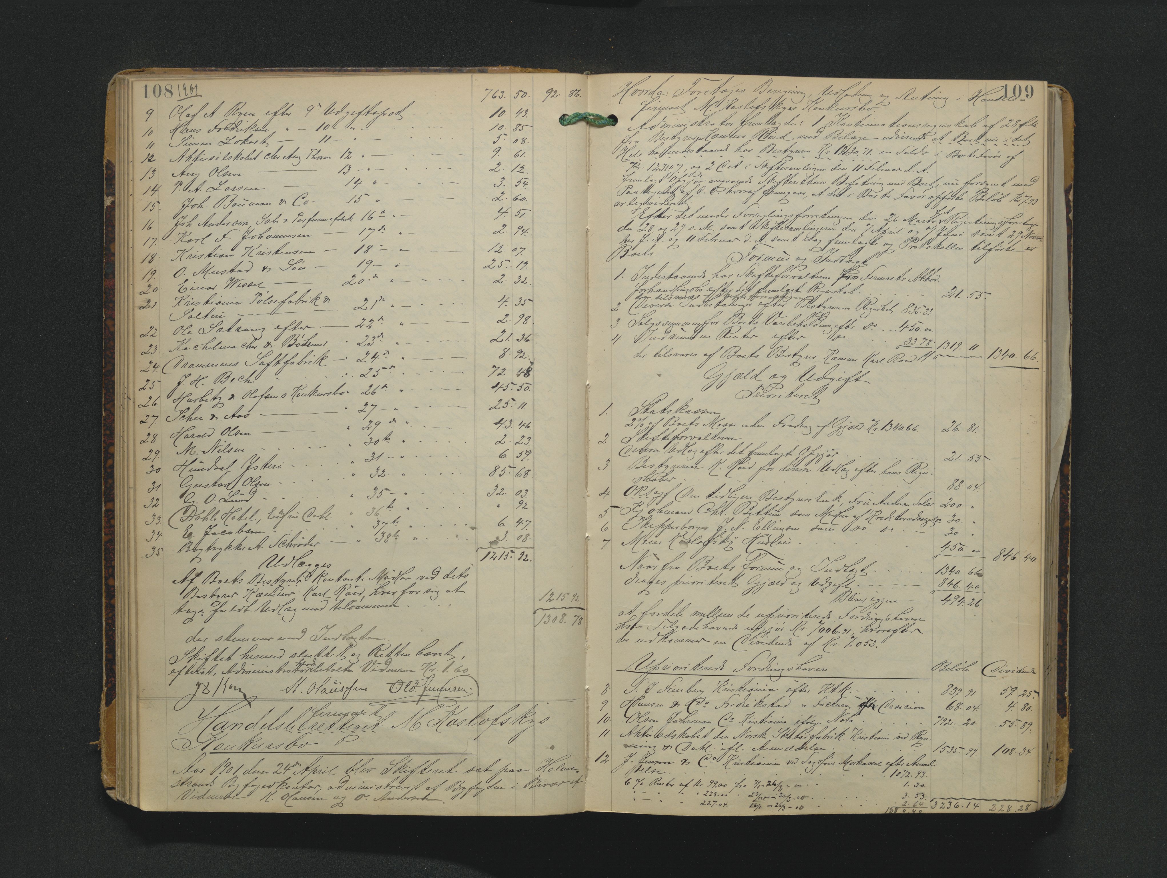 Holmestrand byfogd, AV/SAKO-A-223/H/Hd/L0004: Skifteutlodningsprotokoll., 1895-1940, p. 108-109