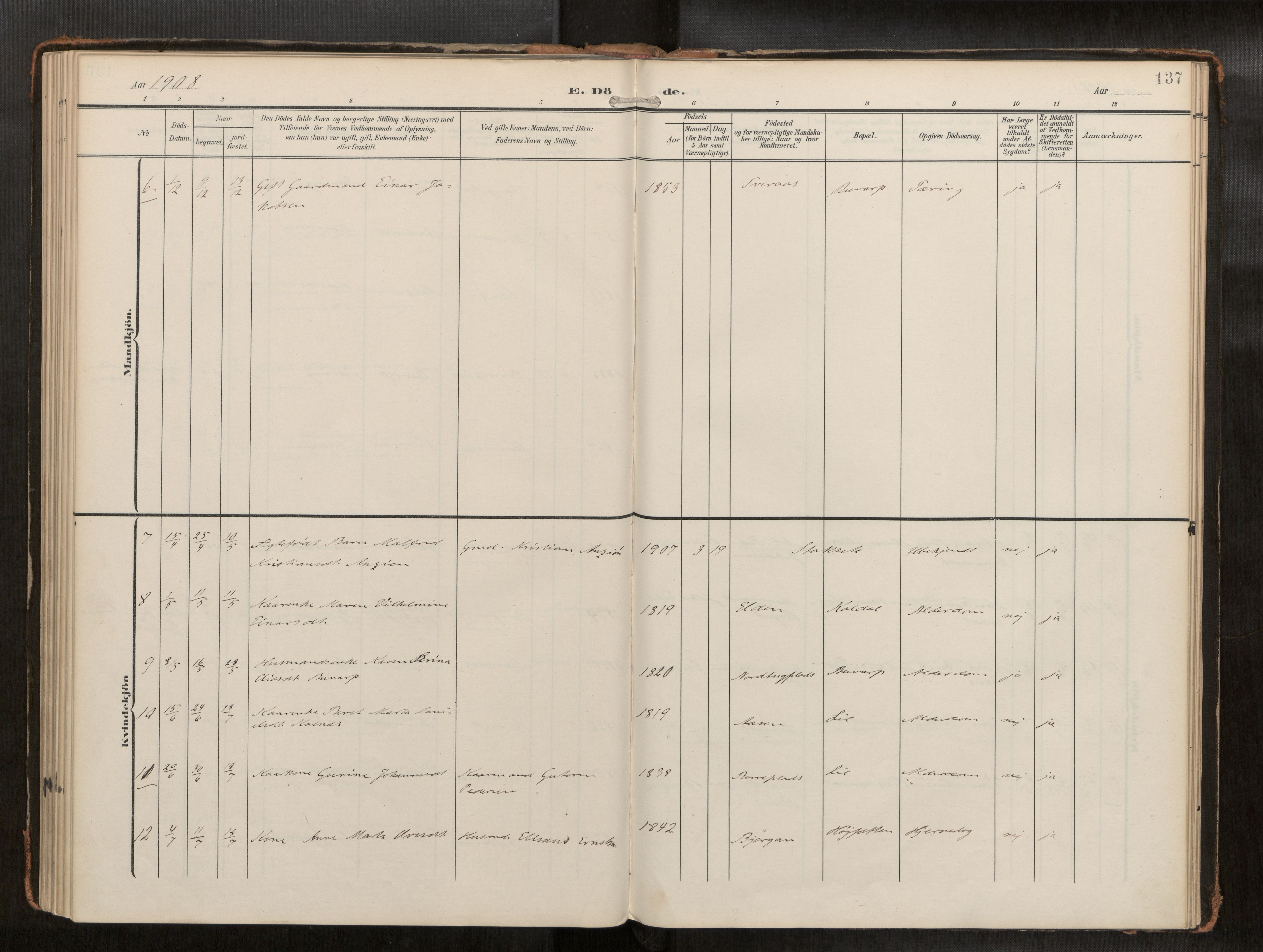 Ministerialprotokoller, klokkerbøker og fødselsregistre - Nord-Trøndelag, AV/SAT-A-1458/742/L0409a: Parish register (official) no. 742A03, 1906-1924, p. 137