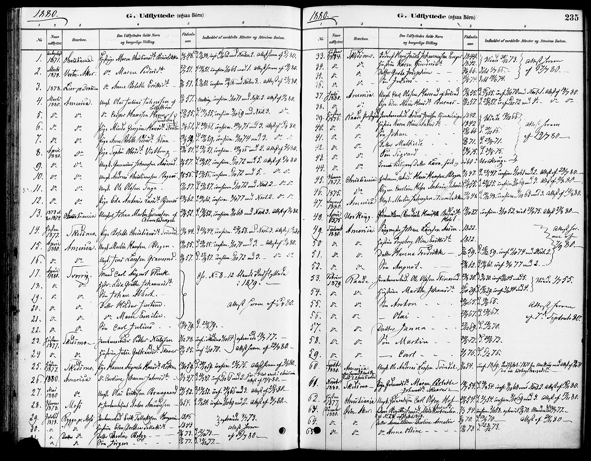 Fet prestekontor Kirkebøker, SAO/A-10370a/F/Fa/L0014: Parish register (official) no. I 14, 1878-1891, p. 235