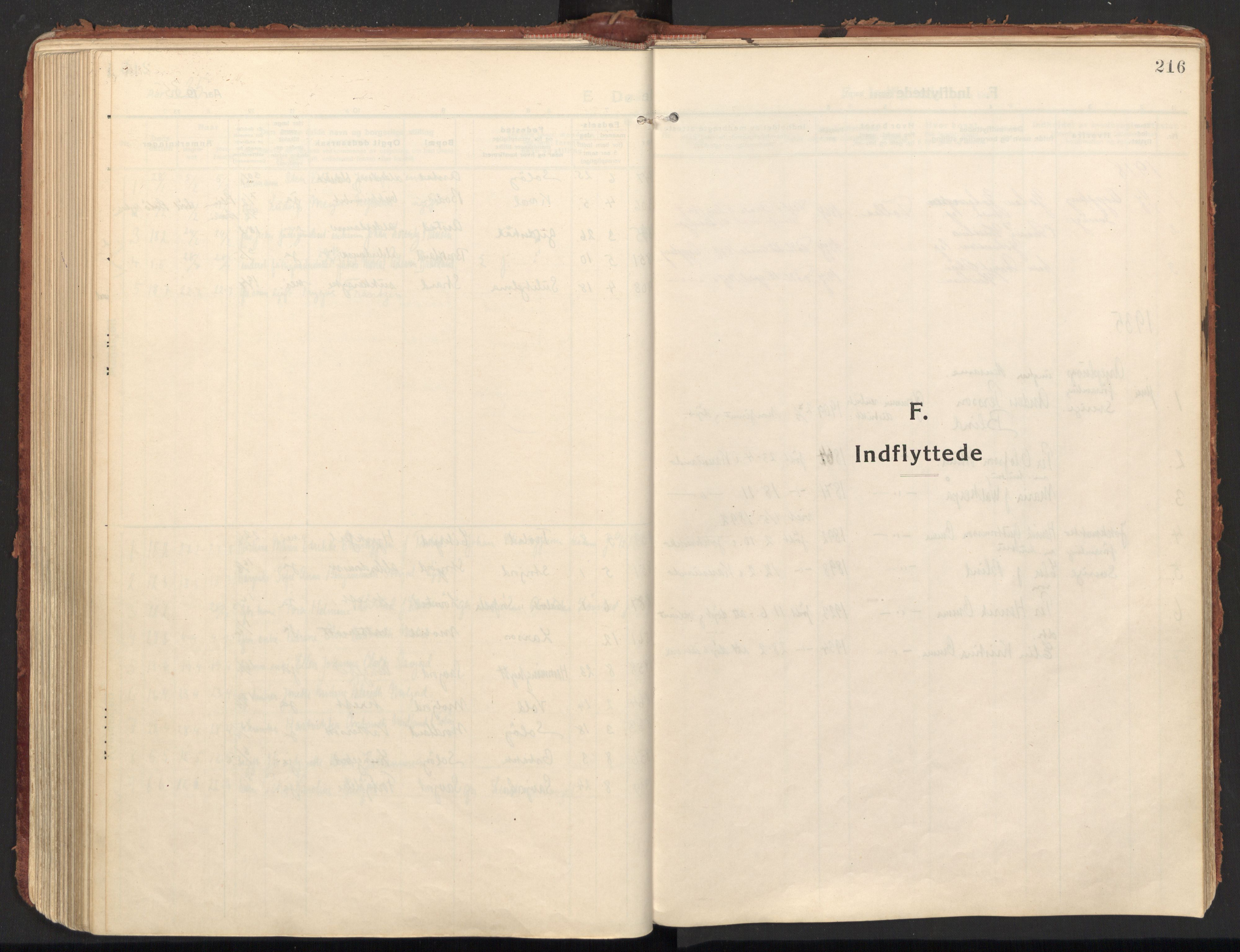Ministerialprotokoller, klokkerbøker og fødselsregistre - Nordland, SAT/A-1459/846/L0650: Parish register (official) no. 846A08, 1916-1935, p. 216