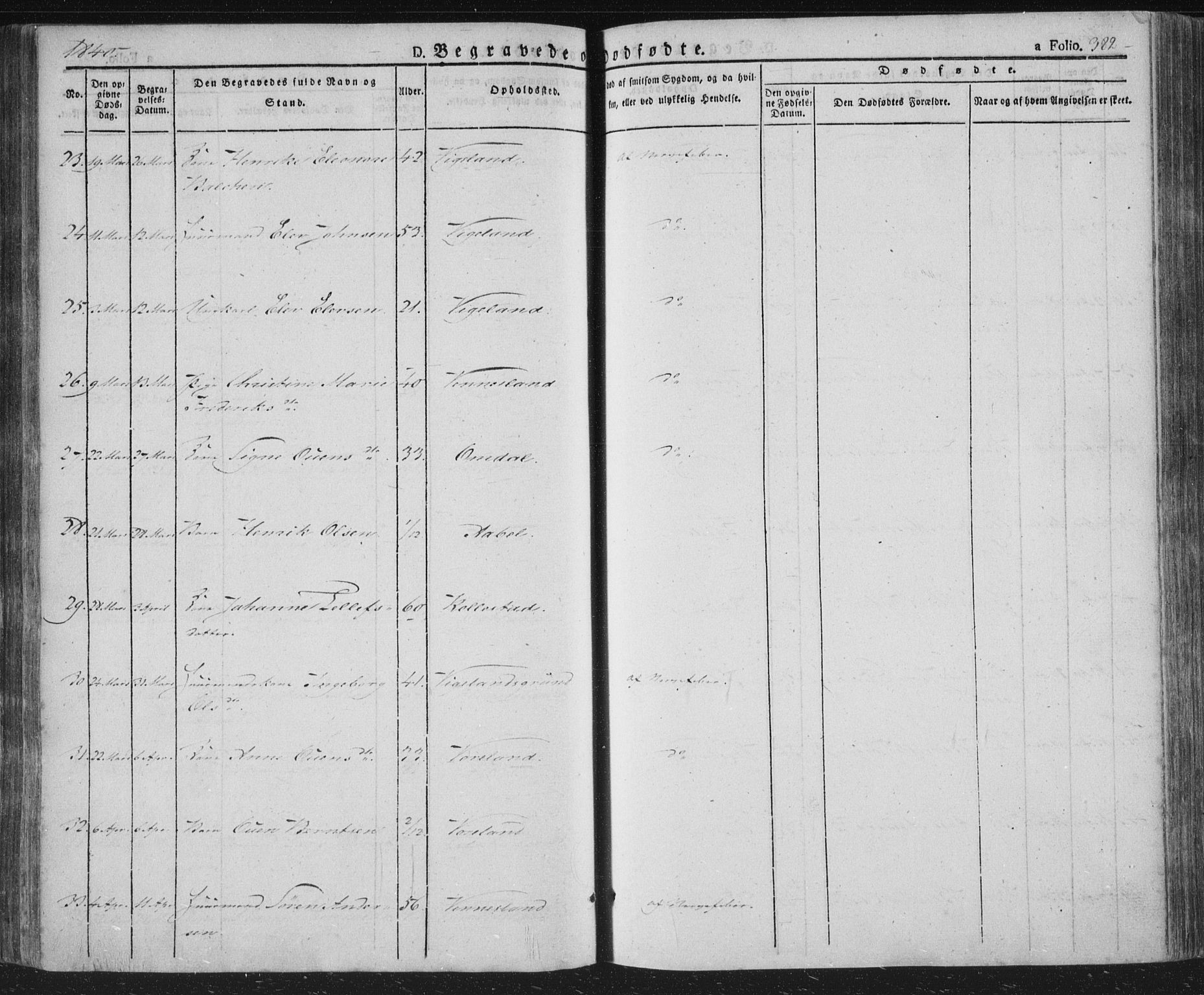 Vennesla sokneprestkontor, SAK/1111-0045/Fa/Fac/L0004: Parish register (official) no. A 4, 1834-1855, p. 382