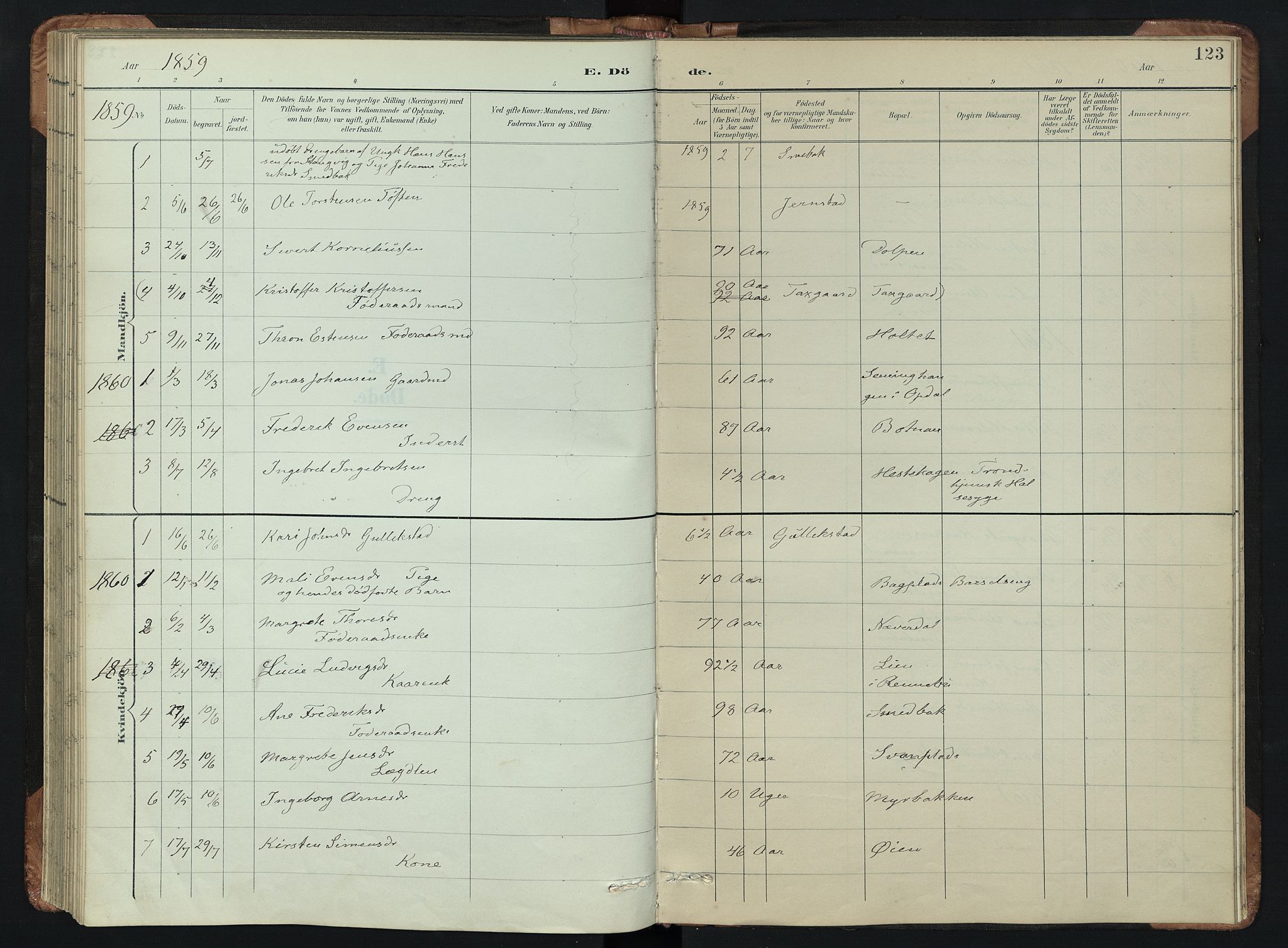 Kvikne prestekontor, SAH/PREST-064/H/Ha/Hab/L0002: Parish register (copy) no. 2, 1859-1901, p. 123