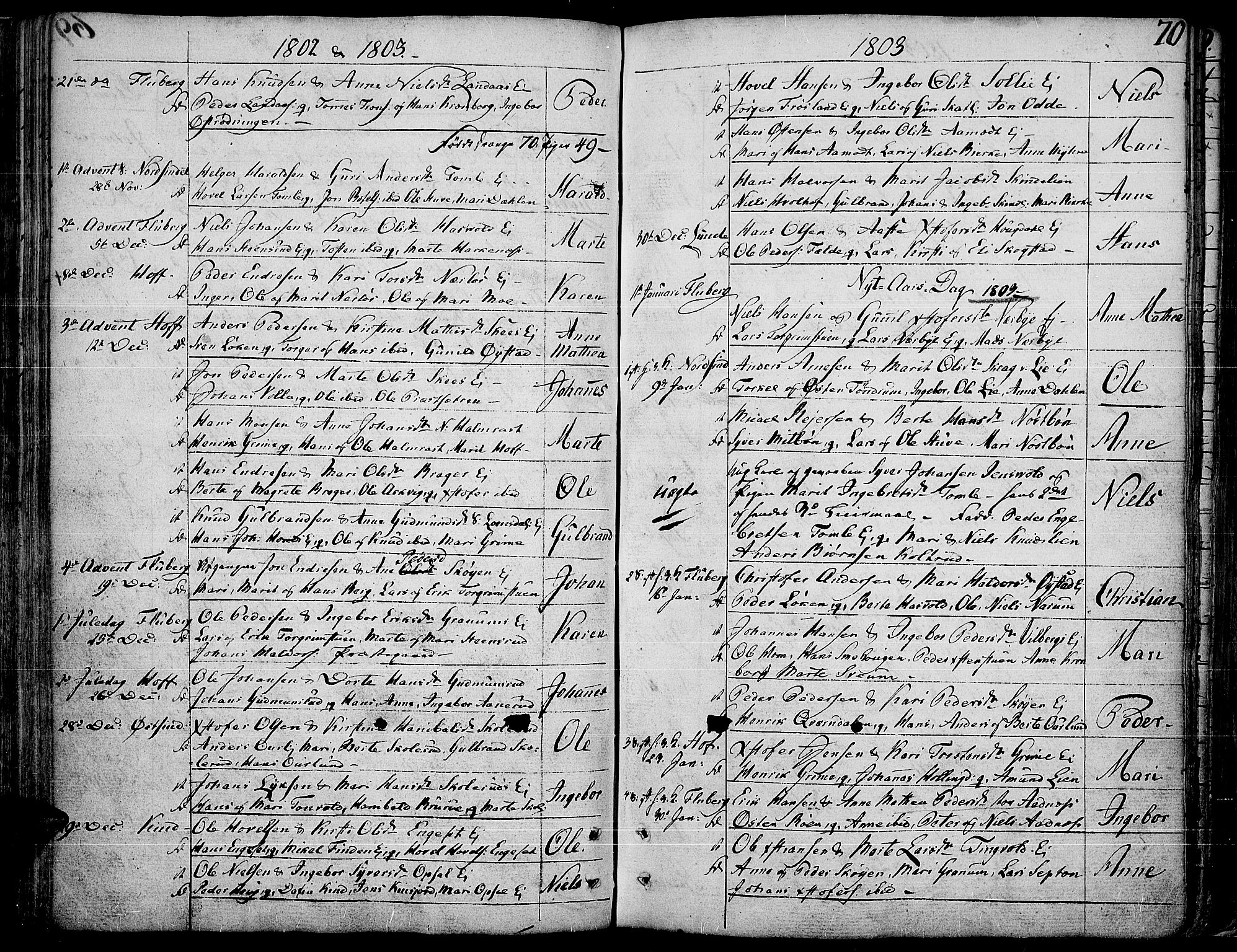Land prestekontor, SAH/PREST-120/H/Ha/Haa/L0006: Parish register (official) no. 6, 1784-1813, p. 70