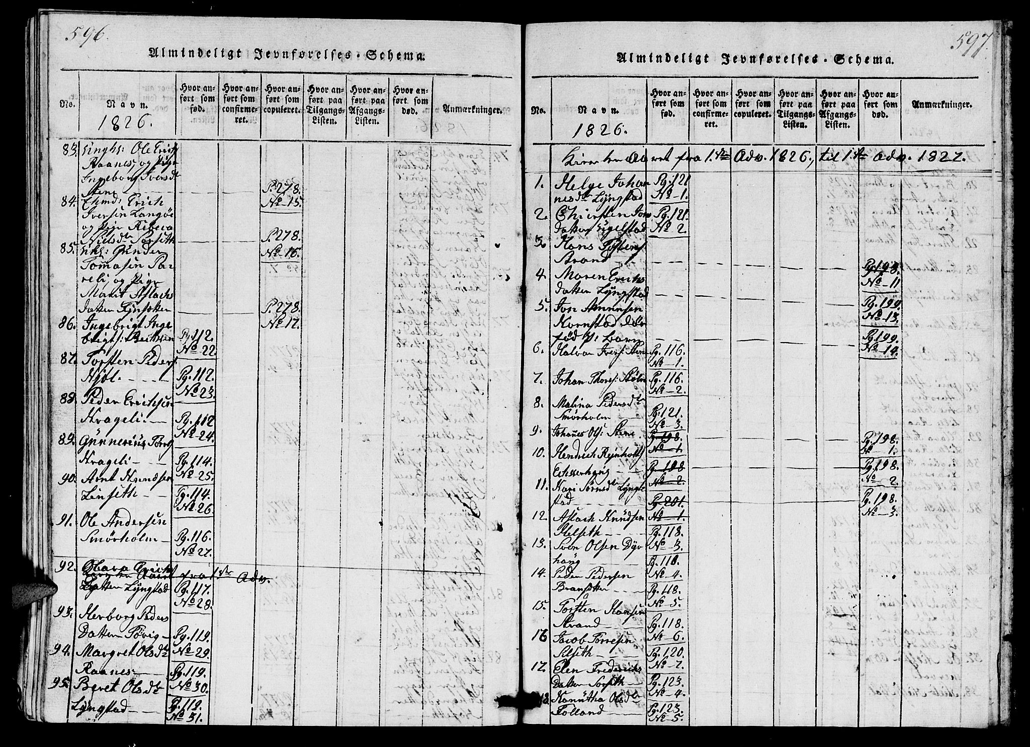 Ministerialprotokoller, klokkerbøker og fødselsregistre - Møre og Romsdal, AV/SAT-A-1454/570/L0831: Parish register (official) no. 570A05, 1819-1829, p. 596-597