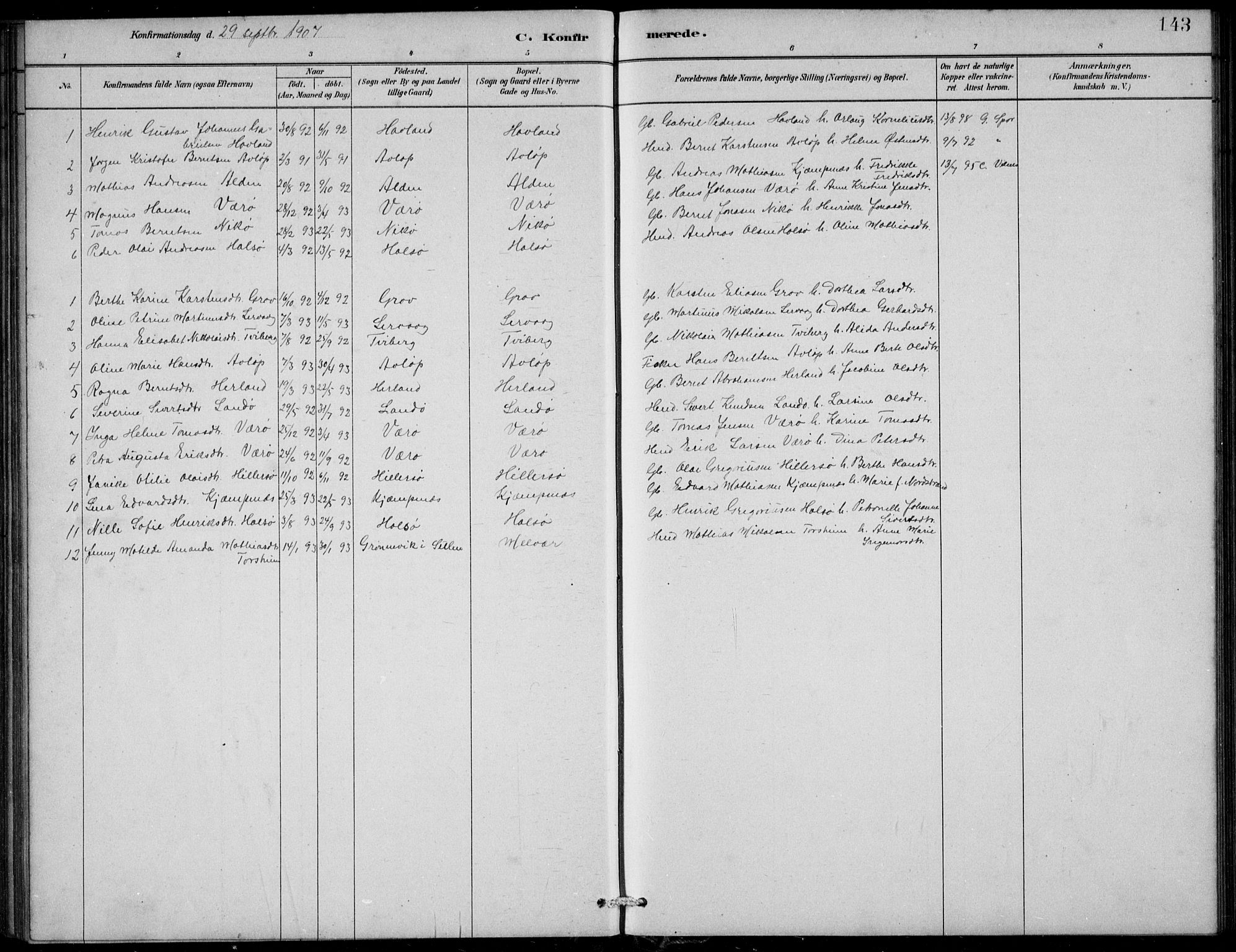 Askvoll sokneprestembete, AV/SAB-A-79501/H/Hab/Habb/L0001: Parish register (copy) no. B 1, 1879-1909, p. 143