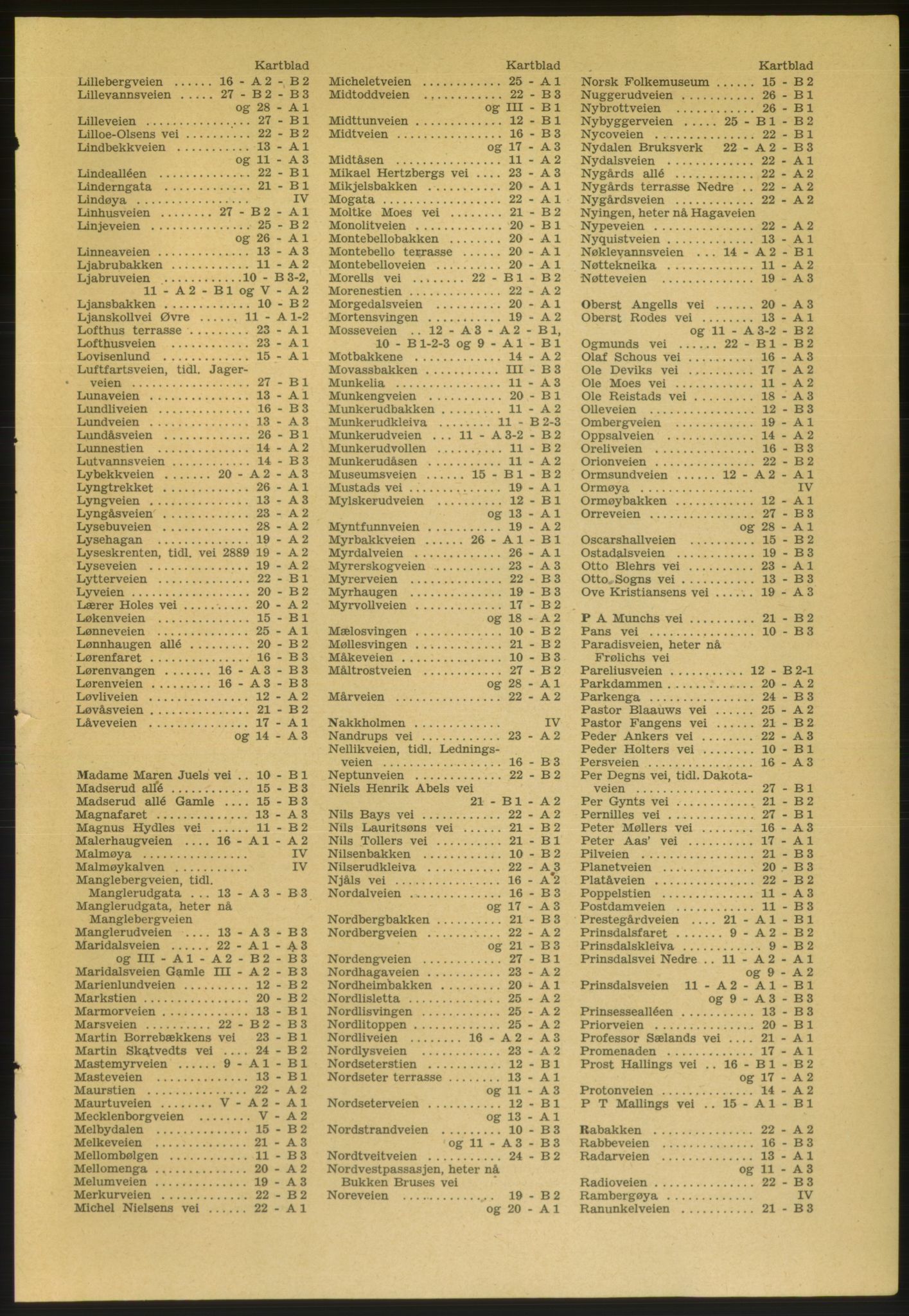 Kristiania/Oslo adressebok, PUBL/-, 1954