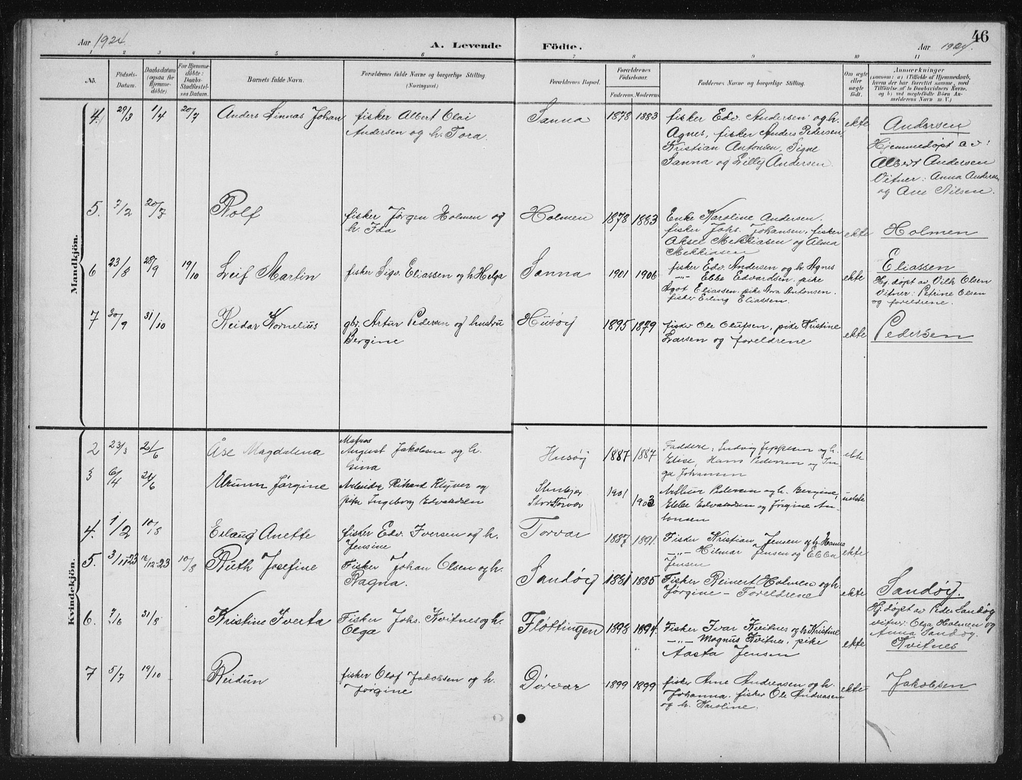 Ministerialprotokoller, klokkerbøker og fødselsregistre - Nordland, AV/SAT-A-1459/840/L0583: Parish register (copy) no. 840C03, 1901-1933, p. 46