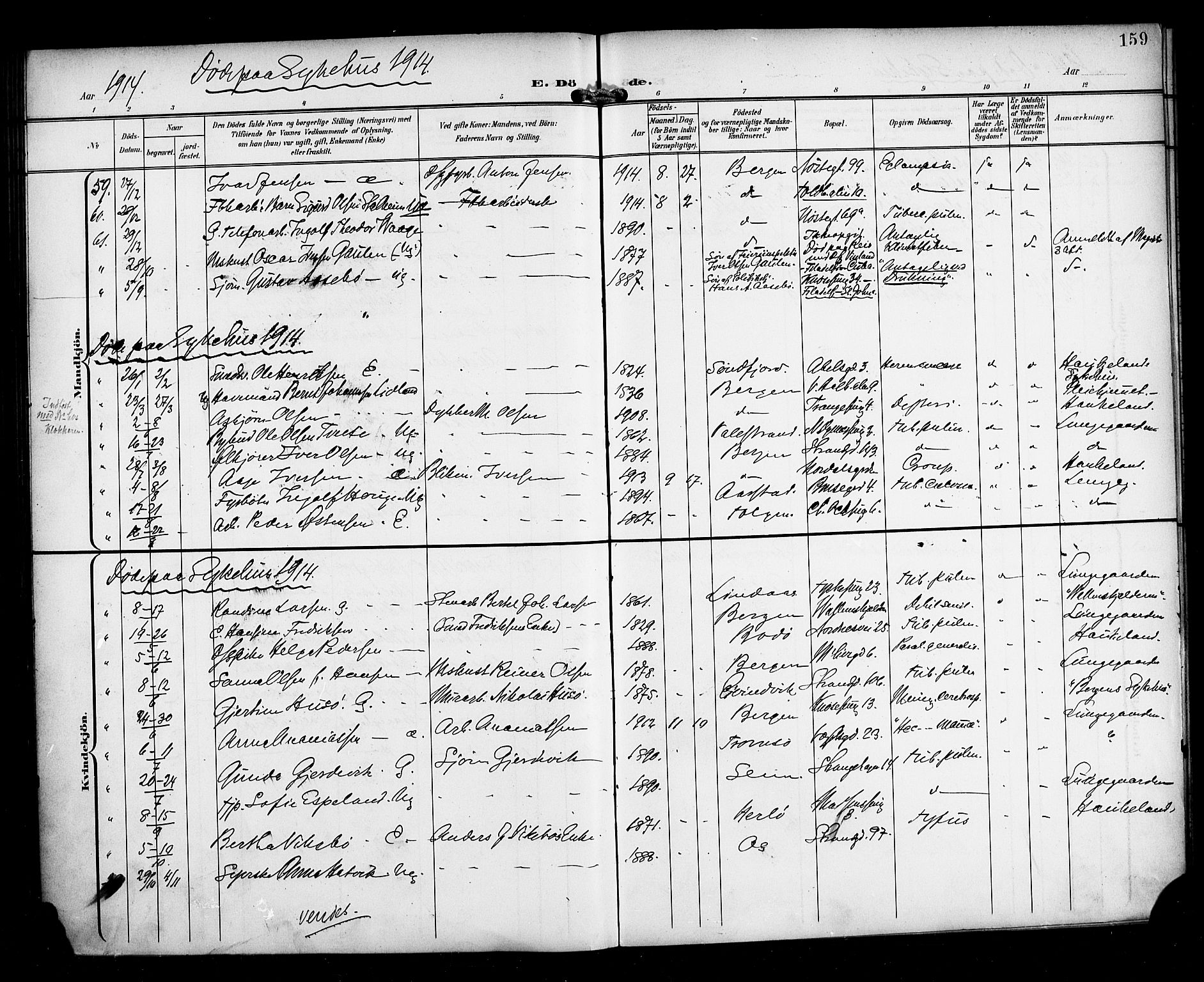 Nykirken Sokneprestembete, SAB/A-77101/H/Haa/L0045: Parish register (official) no. E 5, 1899-1917, p. 159