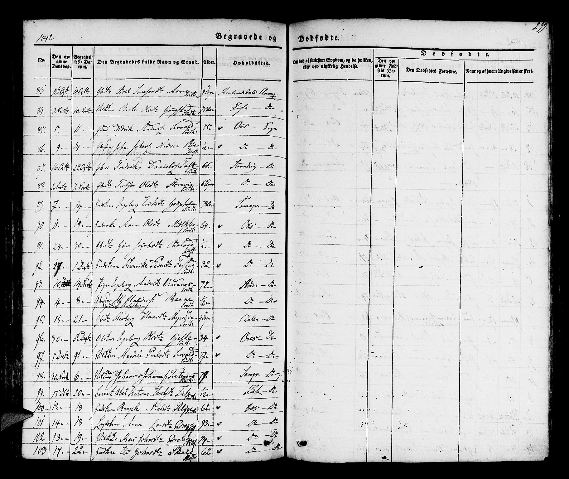 Os sokneprestembete, SAB/A-99929: Parish register (official) no. A 15, 1839-1851, p. 299