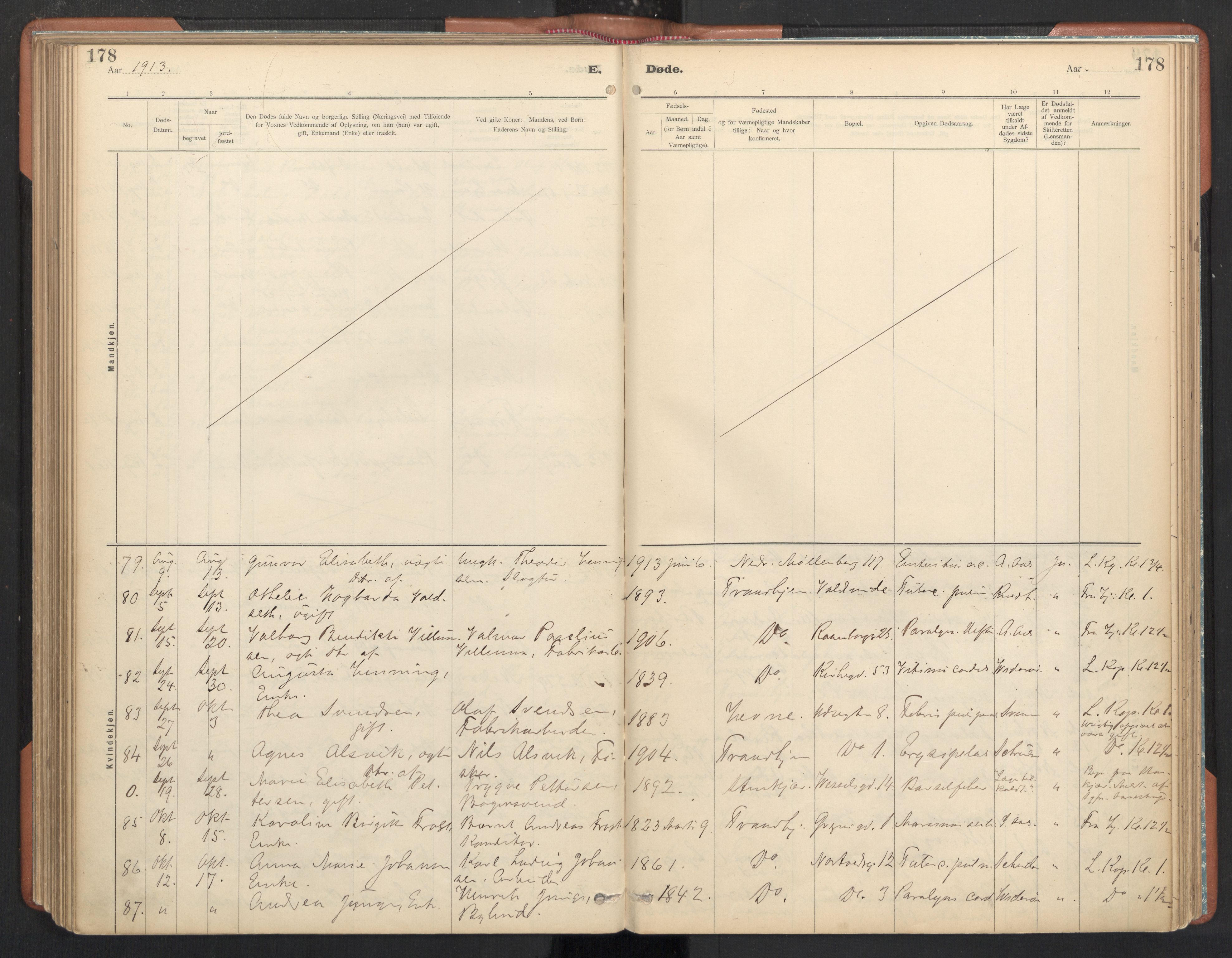 Ministerialprotokoller, klokkerbøker og fødselsregistre - Sør-Trøndelag, AV/SAT-A-1456/605/L0244: Parish register (official) no. 605A06, 1908-1954, p. 178