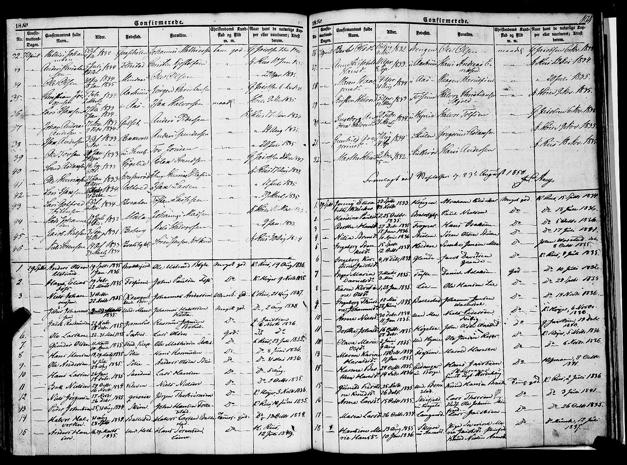 Gjerpen kirkebøker, SAKO/A-265/F/Fa/L0007a: Parish register (official) no. I 7A, 1834-1857, p. 194