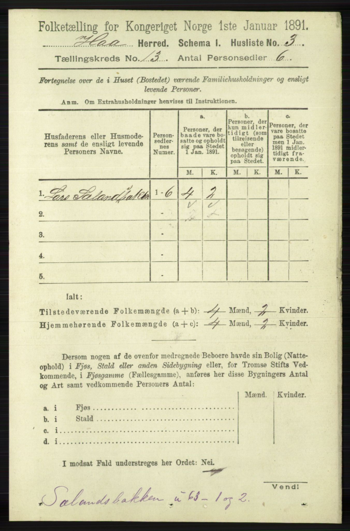 RA, 1891 census for 1119 Hå, 1891, p. 3127