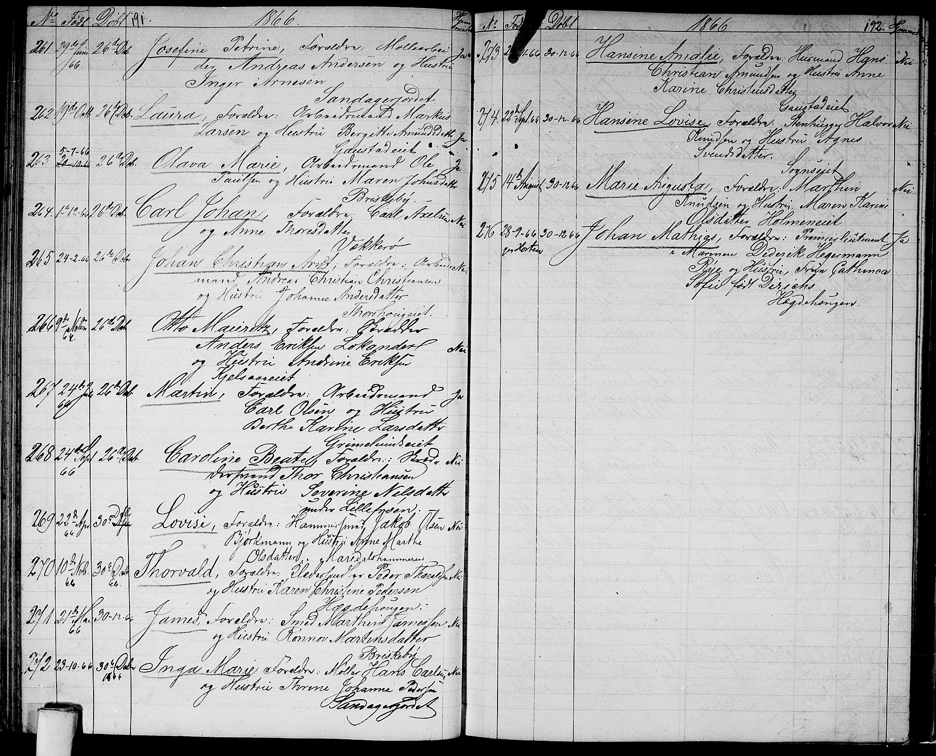 Vestre Aker prestekontor Kirkebøker, AV/SAO-A-10025/G/Ga/L0001: Parish register (copy) no. I 1, 1859-1871, p. 191-192