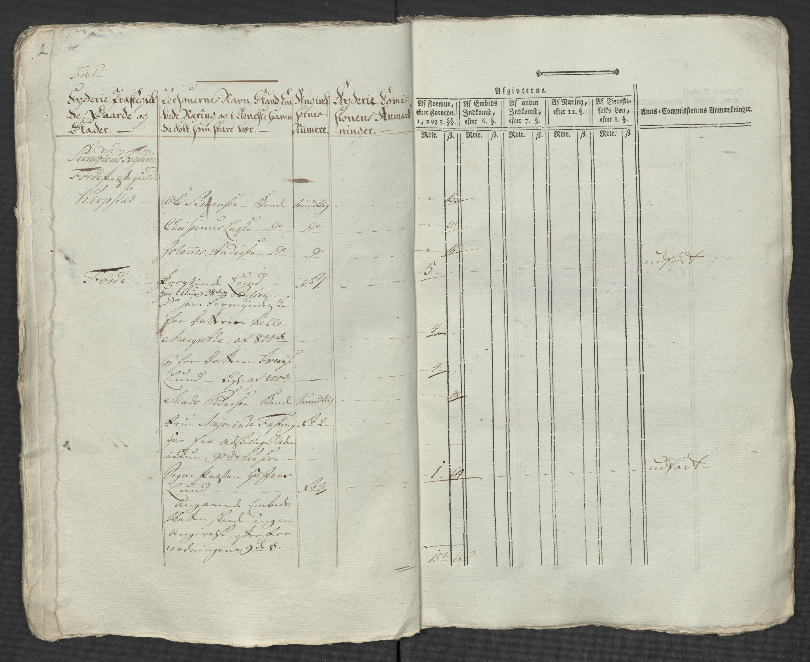 Rentekammeret inntil 1814, Reviderte regnskaper, Mindre regnskaper, AV/RA-EA-4068/Rf/Rfe/L0048: Sunnfjord og Nordfjord fogderier, 1789, p. 122