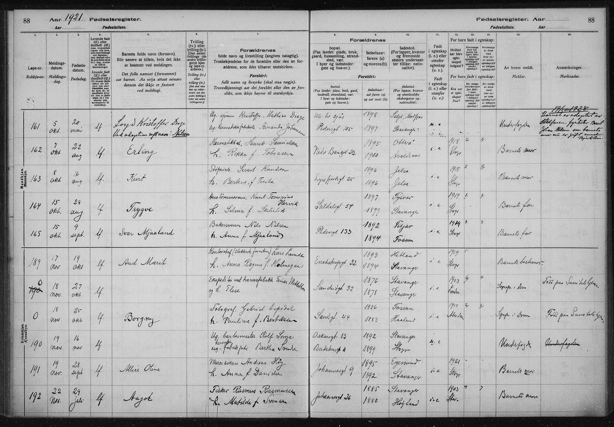 St. Johannes sokneprestkontor, AV/SAST-A-101814/002/A/L0002: Birth register no. 2, 1919-1924, p. 88