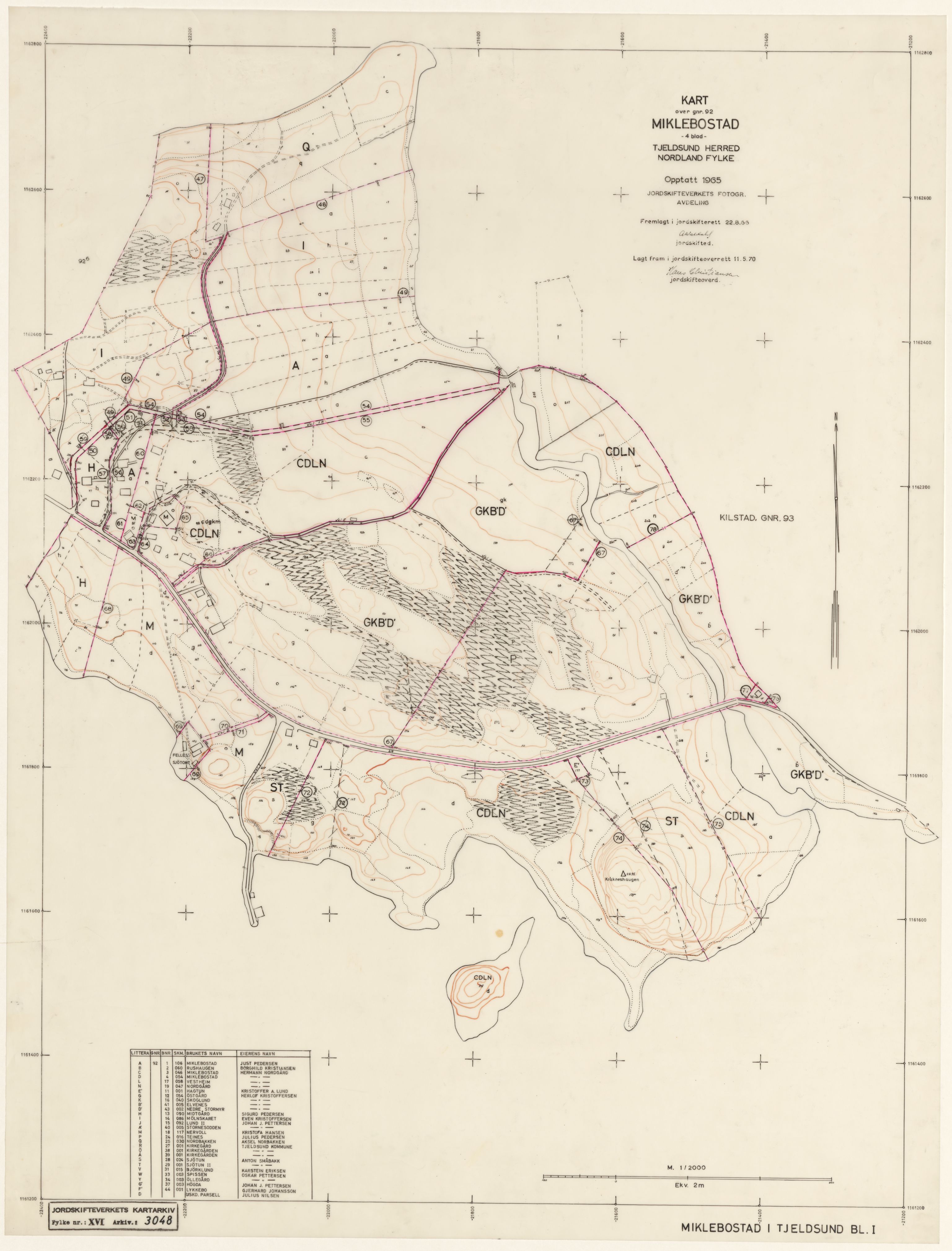 Jordskifteverkets kartarkiv, RA/S-3929/T, 1859-1988, p. 3983