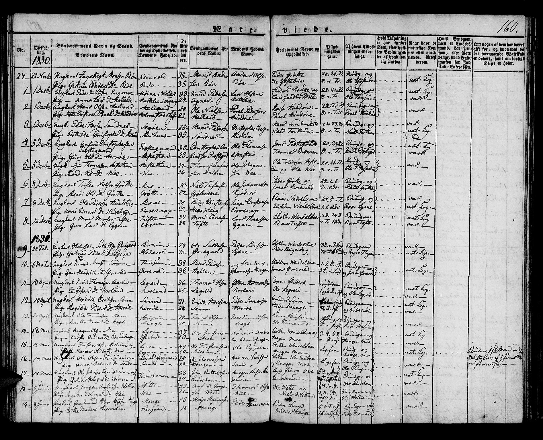 Lærdal sokneprestembete, SAB/A-81201: Parish register (official) no. A 5, 1822-1834, p. 160