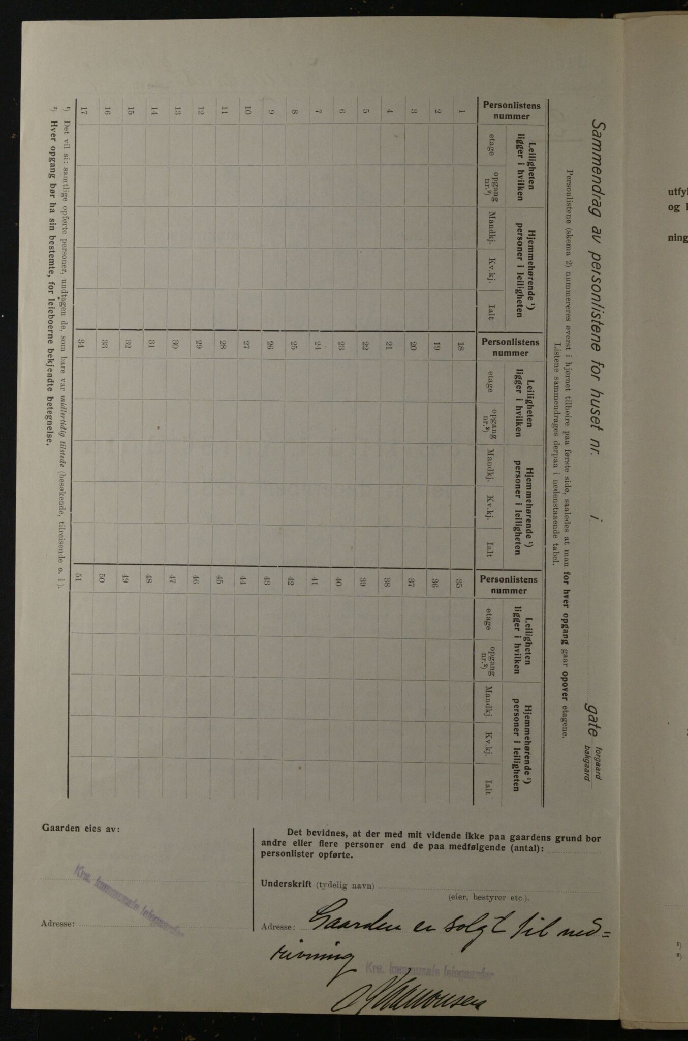 OBA, Municipal Census 1923 for Kristiania, 1923, p. 55708