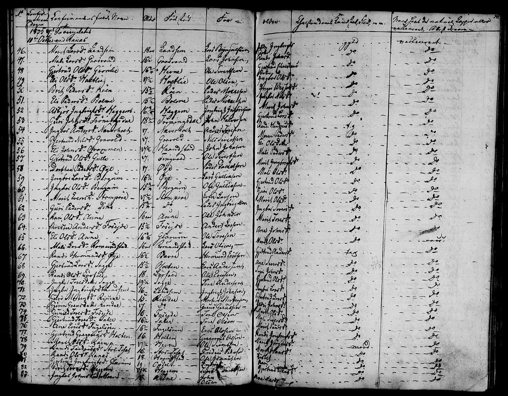 Ministerialprotokoller, klokkerbøker og fødselsregistre - Møre og Romsdal, SAT/A-1454/595/L1042: Parish register (official) no. 595A04, 1829-1843, p. 242