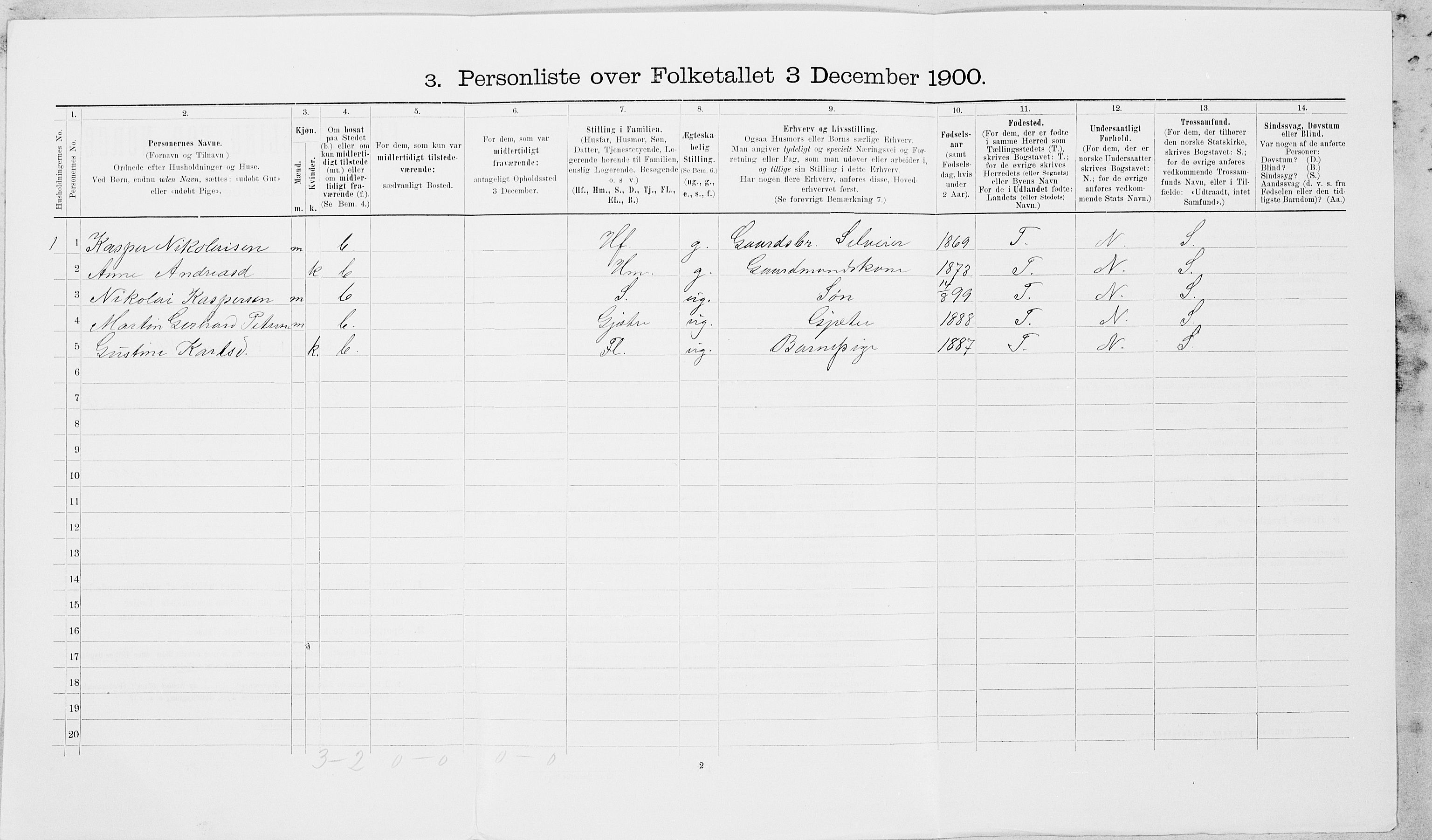 SAT, 1900 census for Leksvik, 1900, p. 543