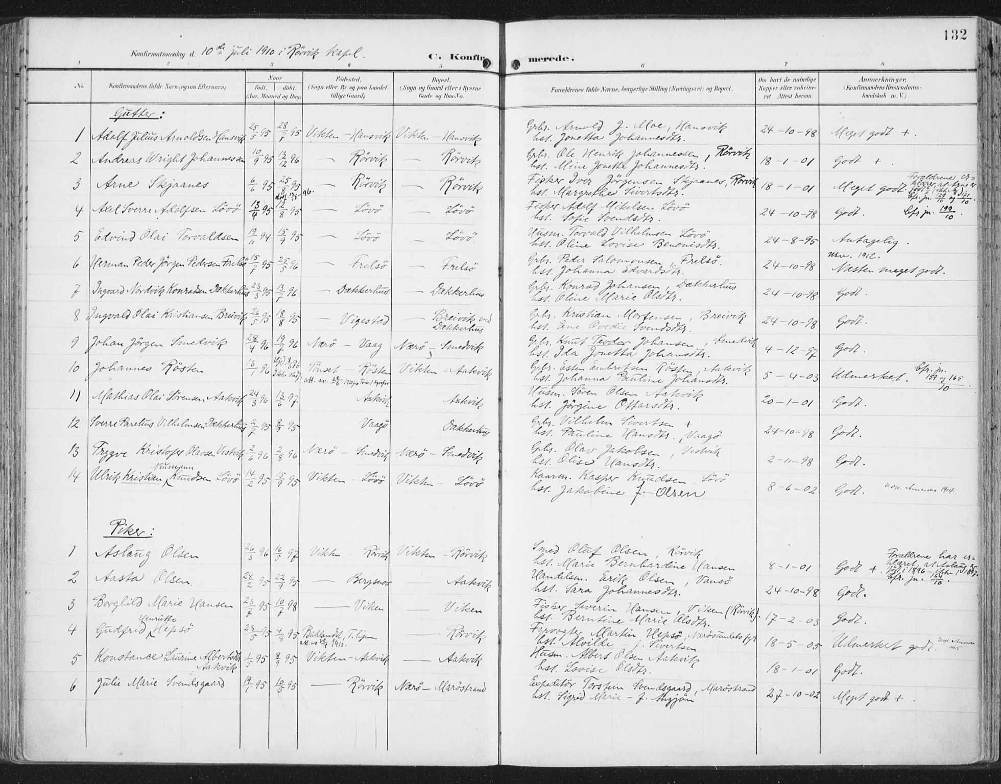 Ministerialprotokoller, klokkerbøker og fødselsregistre - Nord-Trøndelag, SAT/A-1458/786/L0688: Parish register (official) no. 786A04, 1899-1912, p. 132