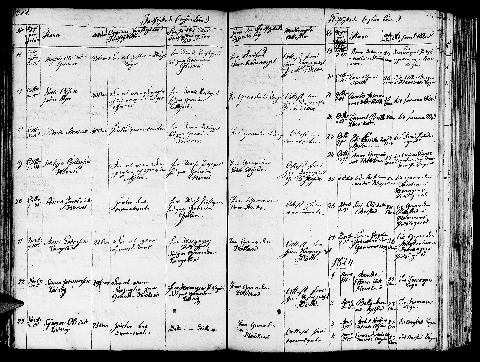 Haus sokneprestembete, AV/SAB-A-75601/H/Haa: Parish register (official) no. A 13, 1821-1827, p. 354