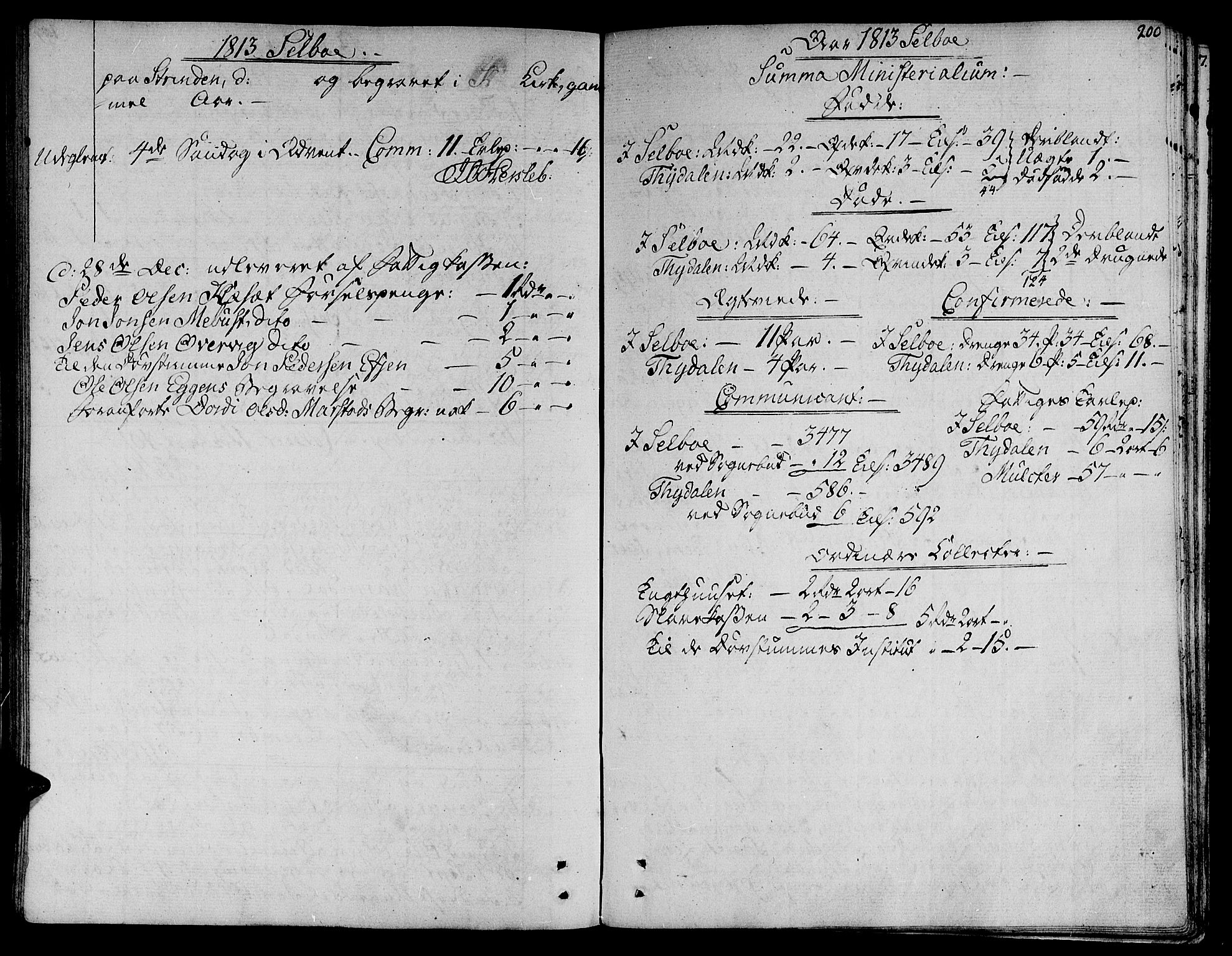Ministerialprotokoller, klokkerbøker og fødselsregistre - Sør-Trøndelag, SAT/A-1456/695/L1140: Parish register (official) no. 695A03, 1801-1815, p. 200
