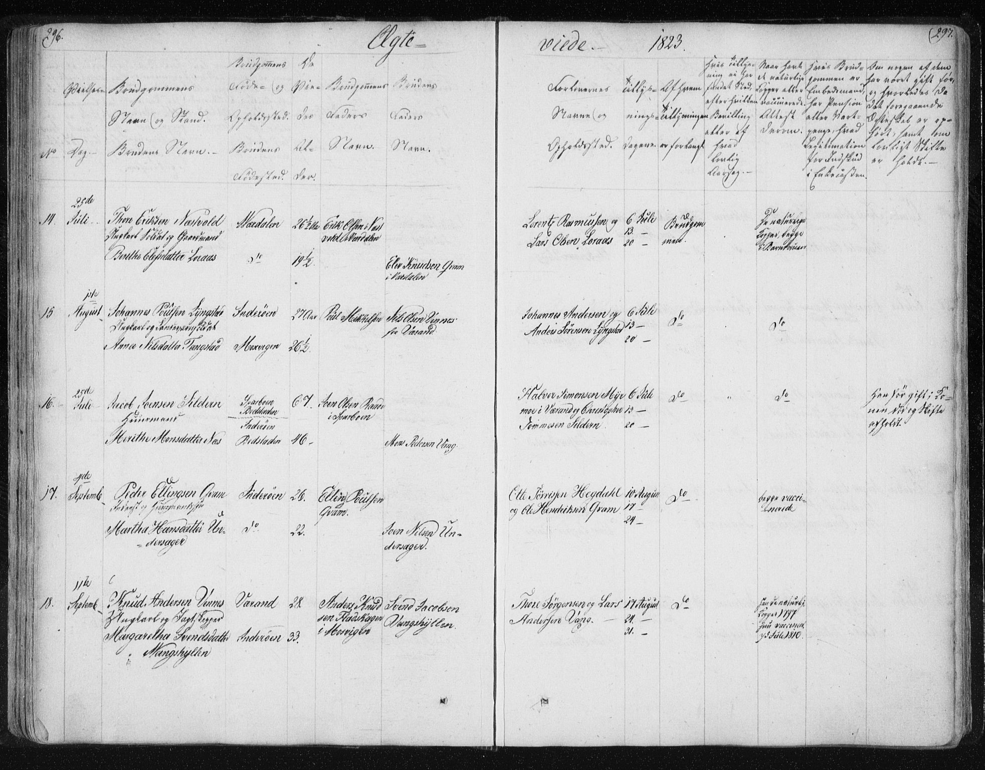 Ministerialprotokoller, klokkerbøker og fødselsregistre - Nord-Trøndelag, AV/SAT-A-1458/730/L0276: Parish register (official) no. 730A05, 1822-1830, p. 296-297