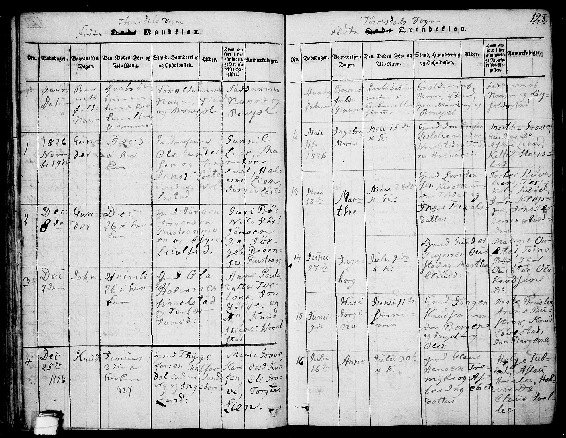 Drangedal kirkebøker, SAKO/A-258/F/Fa/L0005: Parish register (official) no. 5 /2, 1814-1831, p. 128