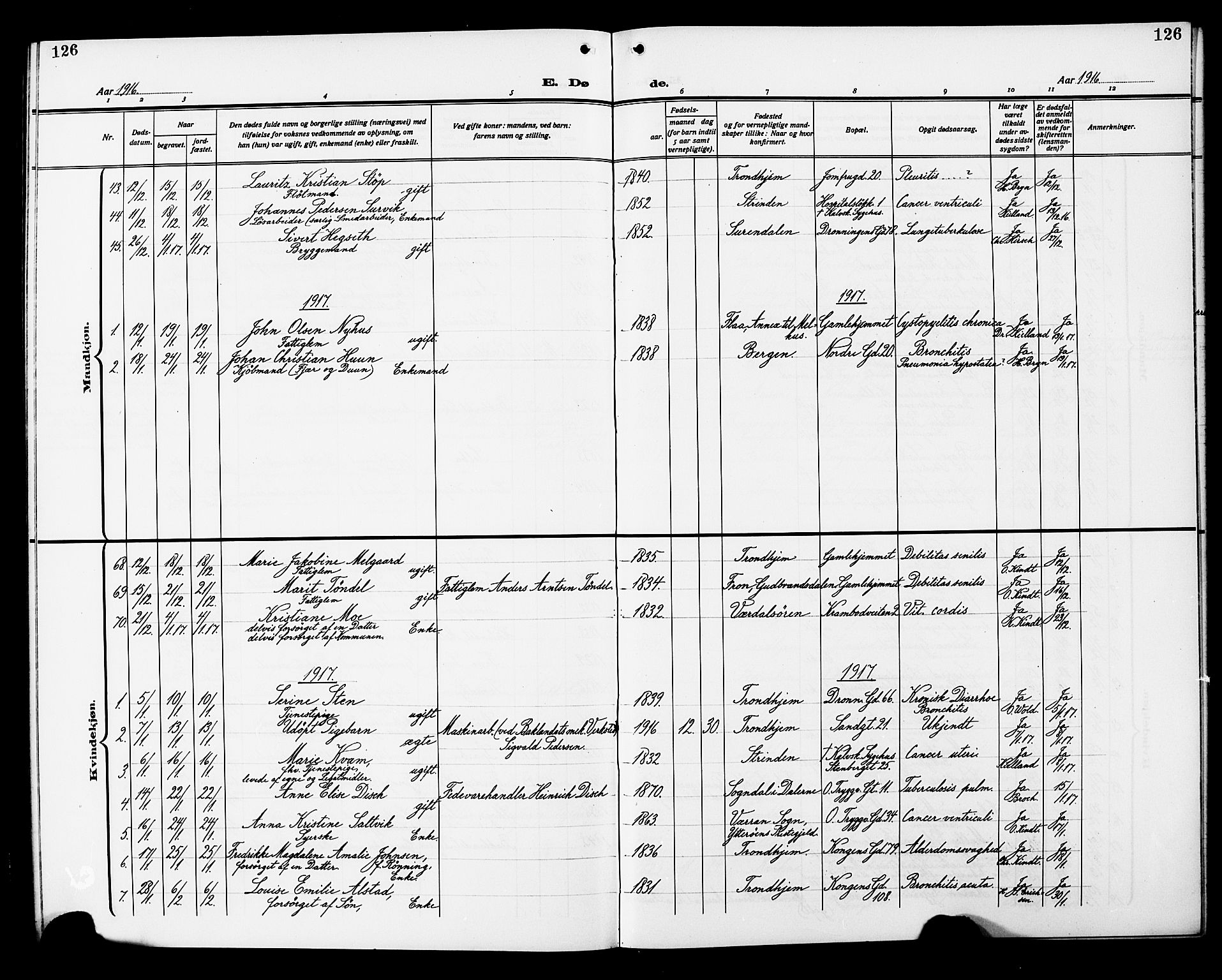 Ministerialprotokoller, klokkerbøker og fødselsregistre - Sør-Trøndelag, SAT/A-1456/602/L0147: Parish register (copy) no. 602C15, 1911-1924, p. 126