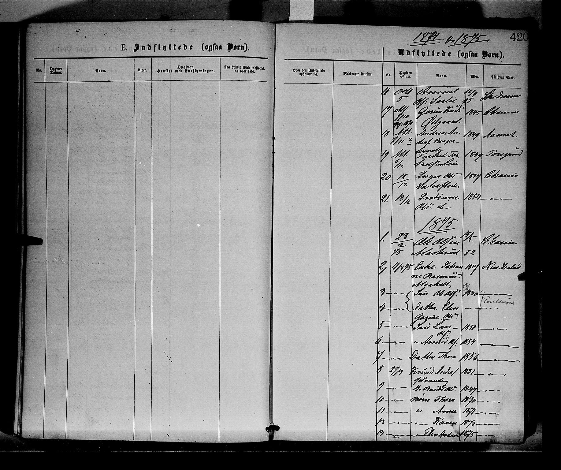 Sør-Odal prestekontor, SAH/PREST-030/H/Ha/Haa/L0004: Parish register (official) no. 4, 1870-1875, p. 420