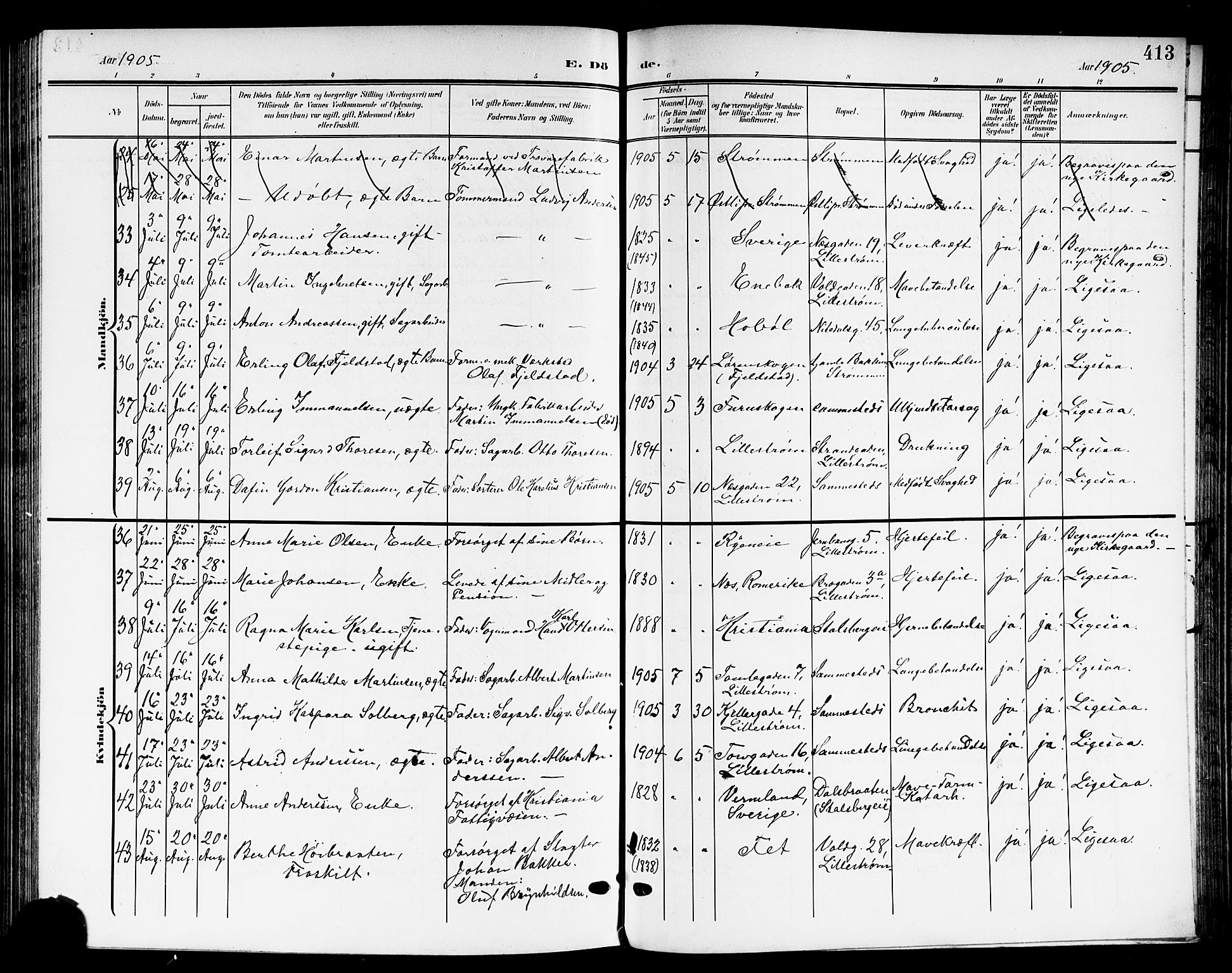 Skedsmo prestekontor Kirkebøker, AV/SAO-A-10033a/G/Ga/L0005b: Parish register (copy) no. I 5B, 1902-1911, p. 413