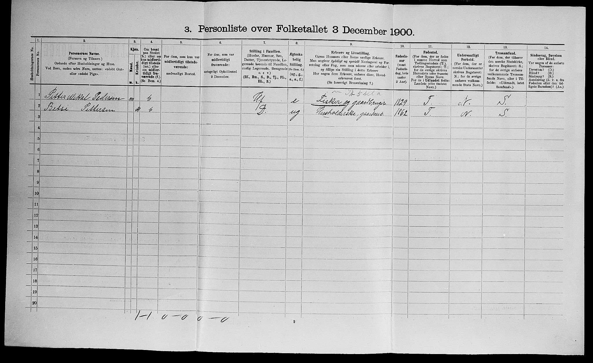 SAK, 1900 census for Oddernes, 1900, p. 1249